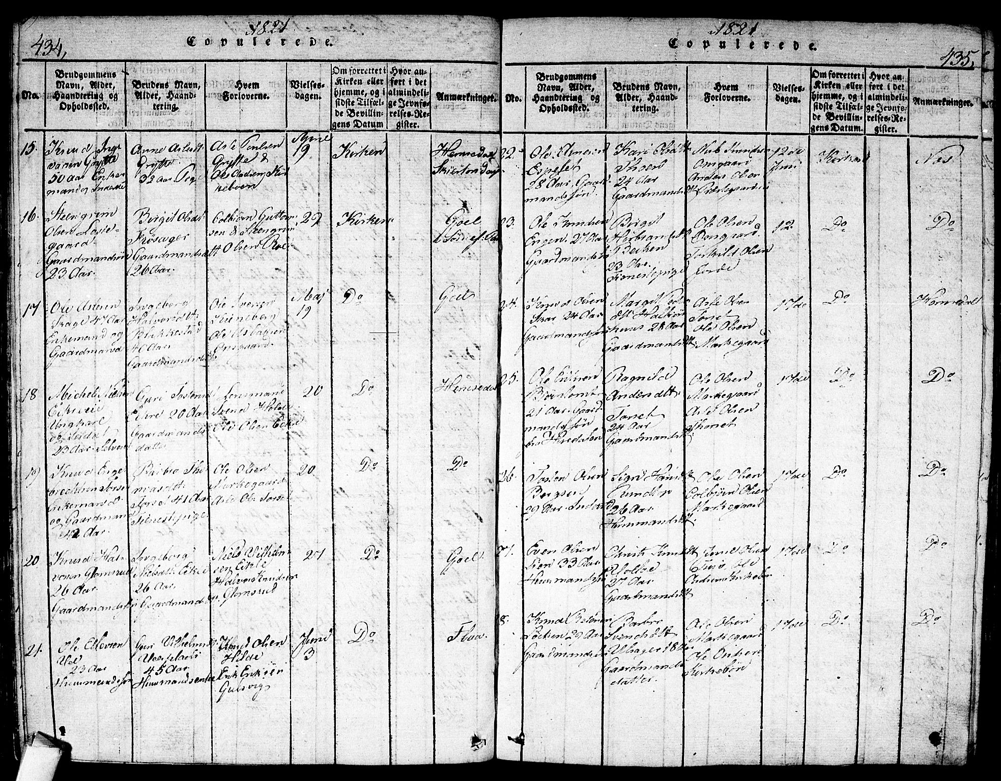 Nes kirkebøker, AV/SAKO-A-236/F/Fa/L0007: Ministerialbok nr. 7, 1815-1823, s. 434-435