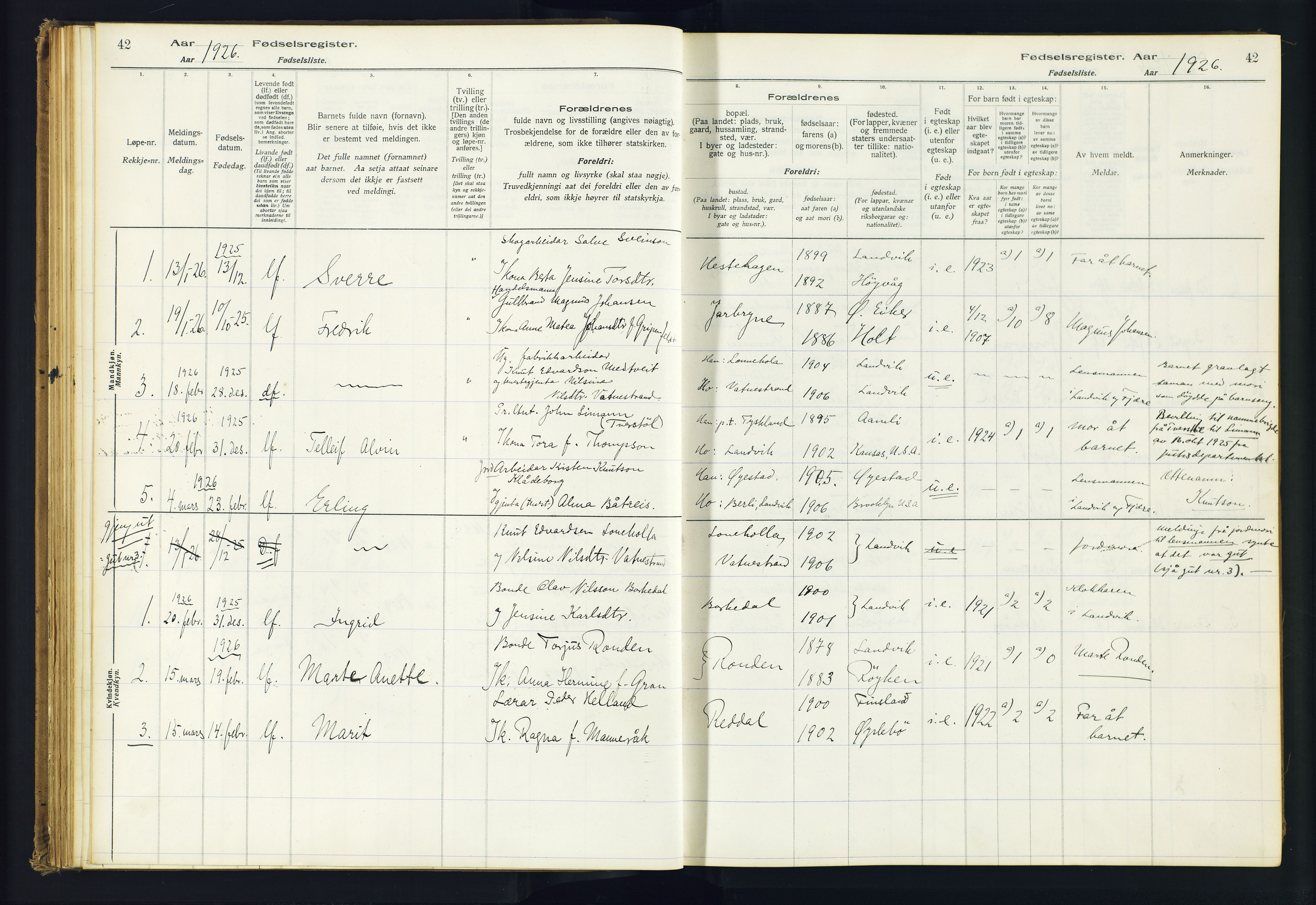 Hommedal sokneprestkontor, AV/SAK-1111-0023/J/Jd/L0001: Fødselsregister nr. 1, 1916-1962, s. 42