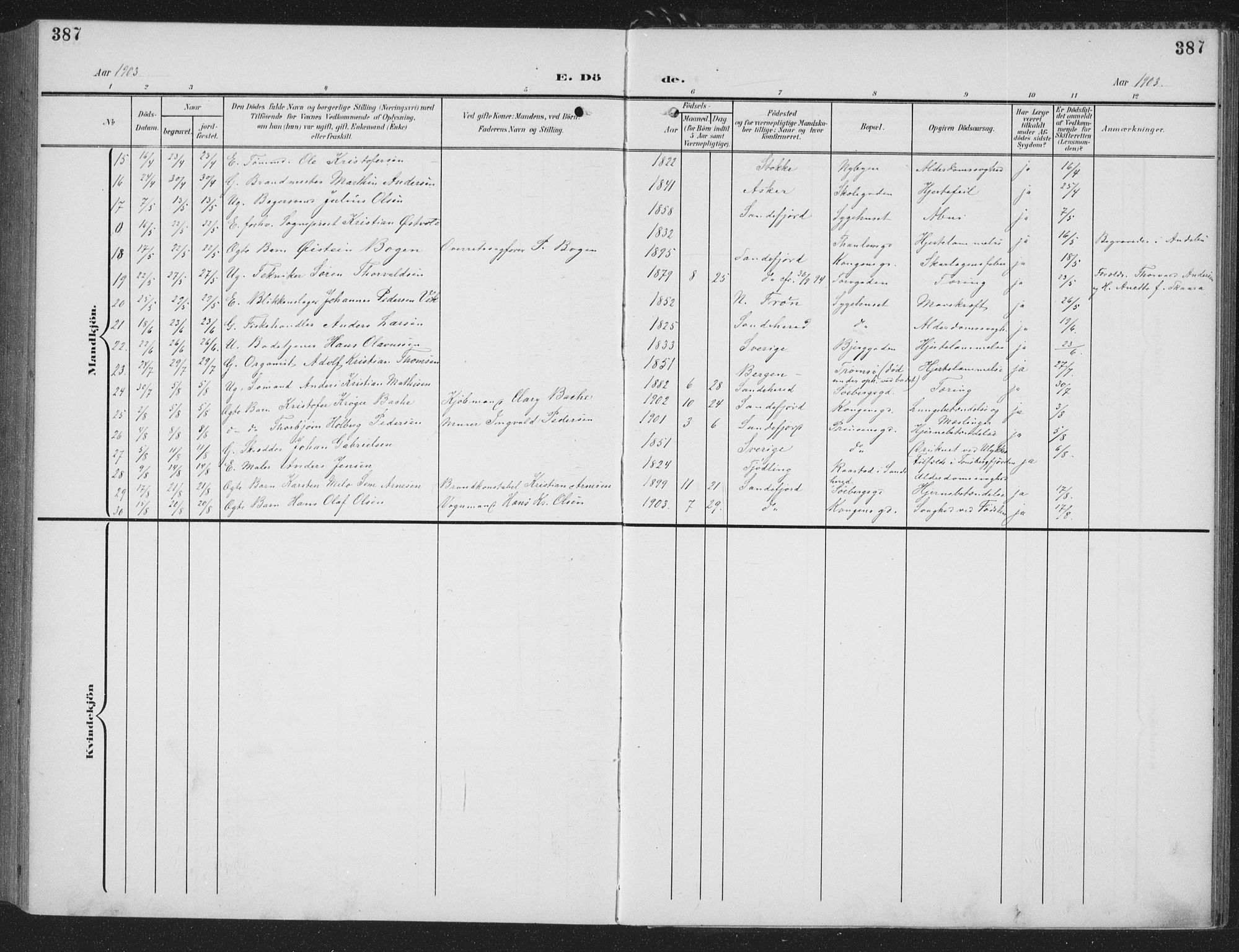 Sandefjord kirkebøker, AV/SAKO-A-315/G/Ga/L0003: Klokkerbok nr. 3, 1903-1920, s. 387
