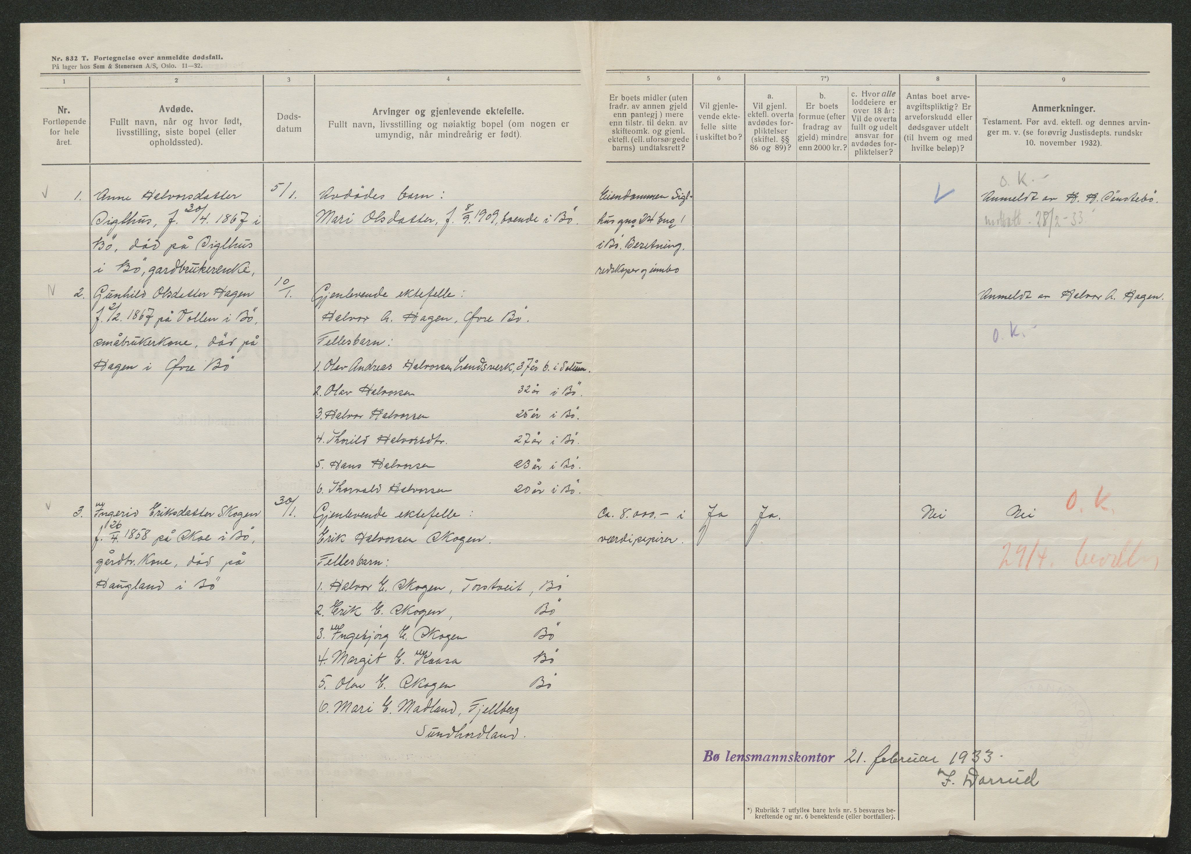 Nedre Telemark sorenskriveri, AV/SAKO-A-135/H/Ha/Hab/L0008: Dødsfallsfortegnelser
, 1931-1935, s. 695
