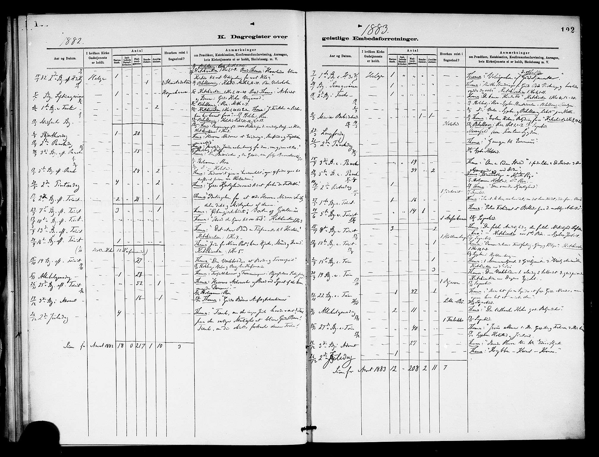 Holla kirkebøker, AV/SAKO-A-272/F/Fa/L0009: Ministerialbok nr. 9, 1881-1897, s. 122