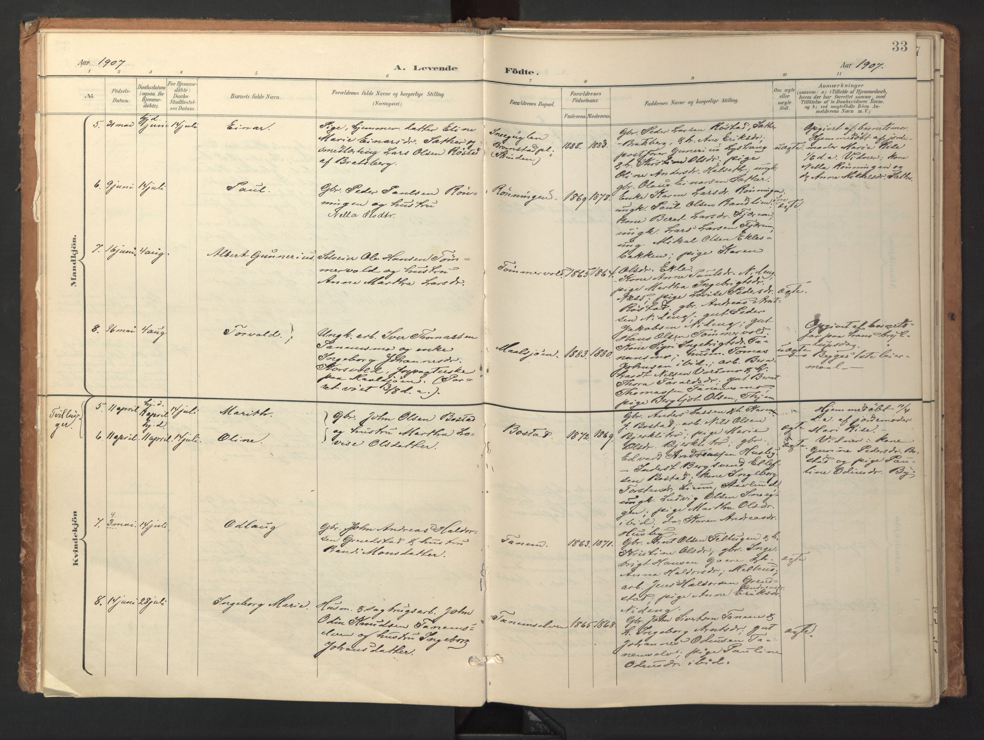 Ministerialprotokoller, klokkerbøker og fødselsregistre - Sør-Trøndelag, SAT/A-1456/618/L0448: Ministerialbok nr. 618A11, 1898-1916, s. 33