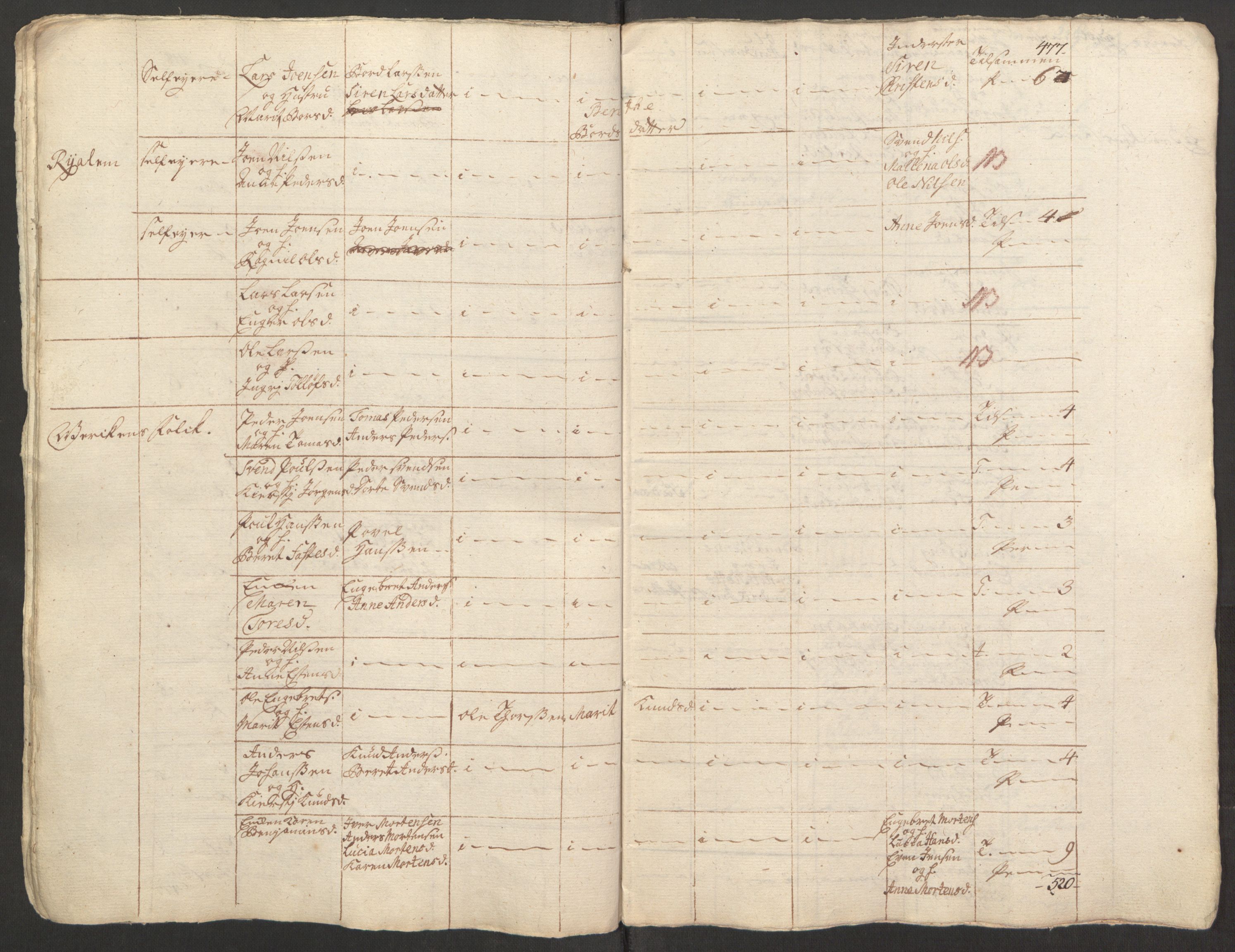 Rentekammeret inntil 1814, Reviderte regnskaper, Fogderegnskap, RA/EA-4092/R15/L1014: Ekstraskatten Østerdal, 1762-1764, s. 413