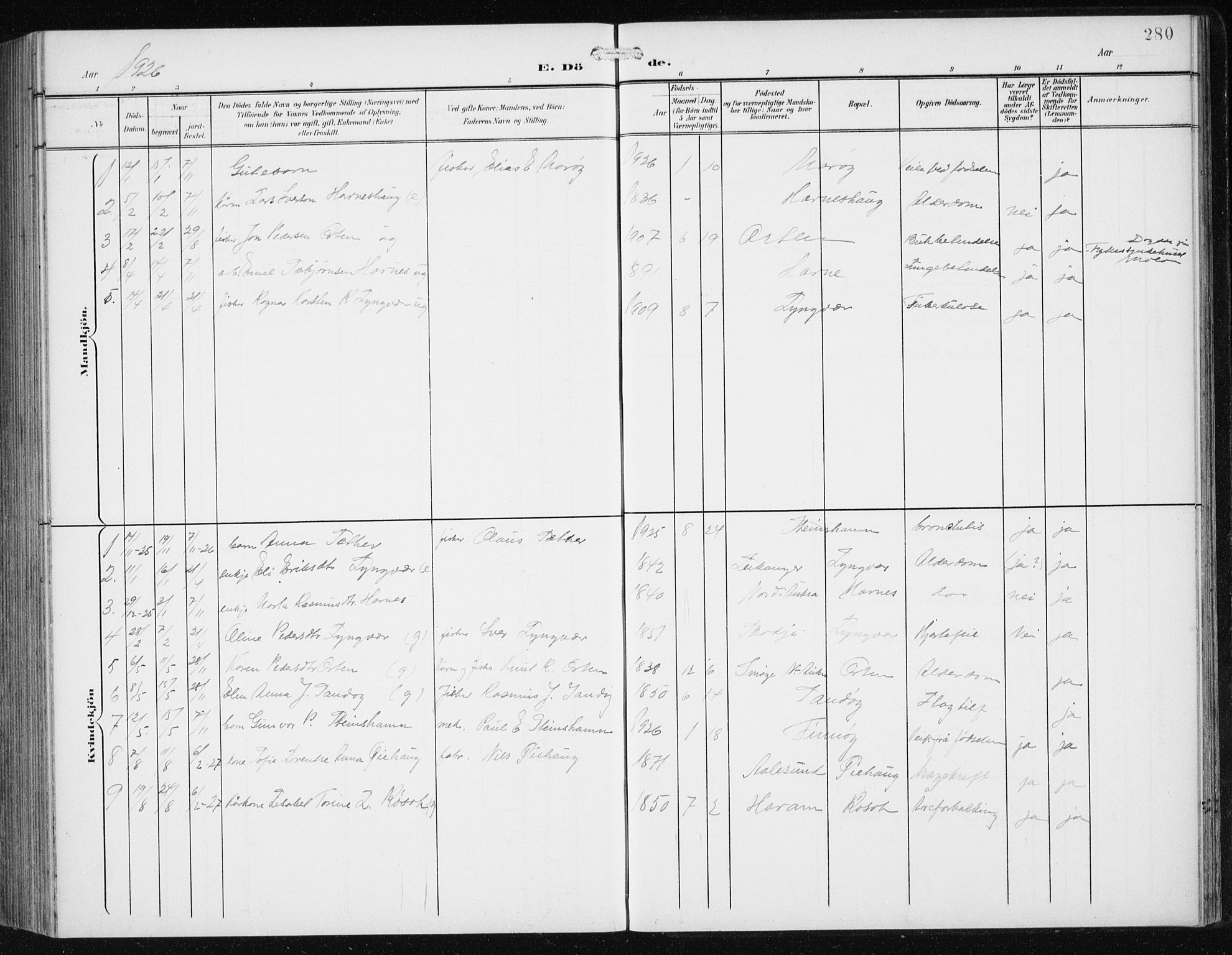 Ministerialprotokoller, klokkerbøker og fødselsregistre - Møre og Romsdal, SAT/A-1454/561/L0733: Klokkerbok nr. 561C03, 1900-1940, s. 280