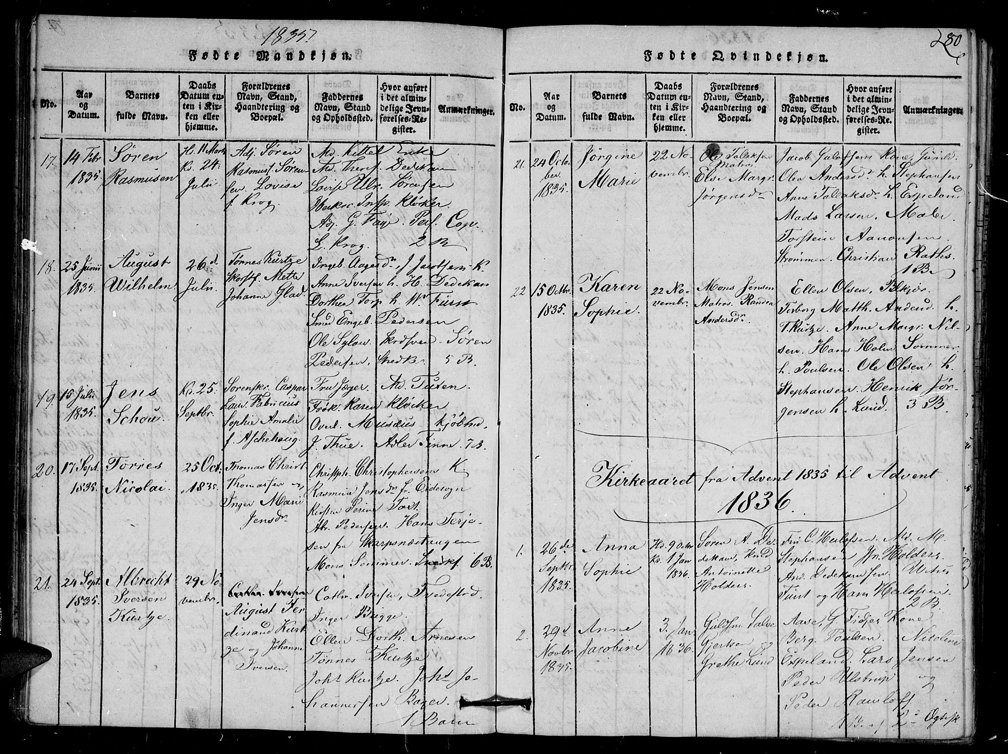 Arendal sokneprestkontor, Trefoldighet, AV/SAK-1111-0040/F/Fb/L0001: Klokkerbok nr. B 1, 1816-1838, s. 80