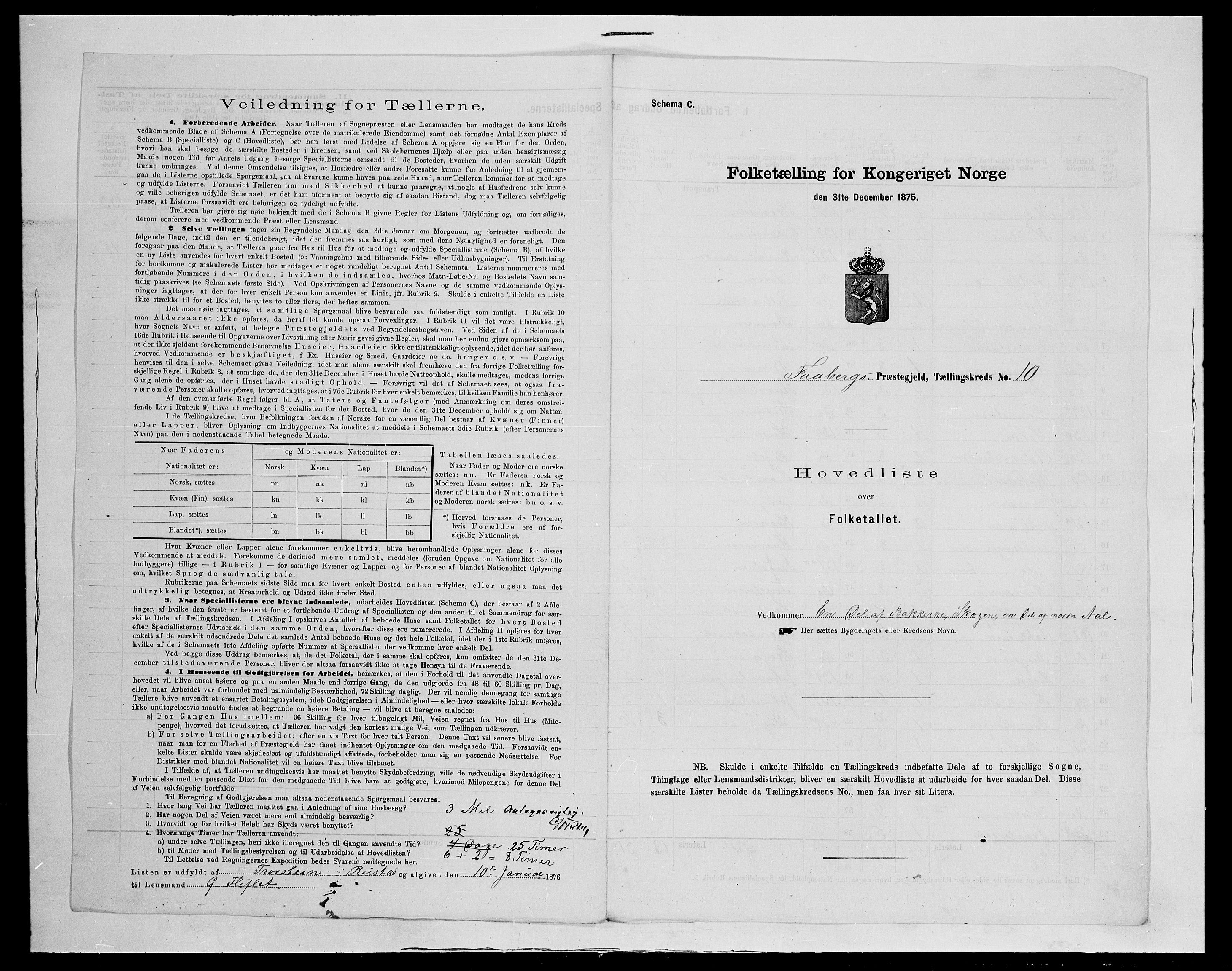 SAH, Folketelling 1875 for 0524L Fåberg prestegjeld, Fåberg sokn og Lillehammer landsokn, 1875, s. 40