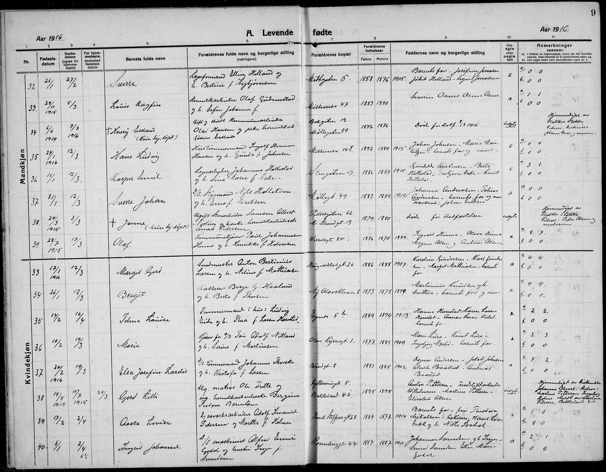 Domkirken sokneprestkontor, AV/SAST-A-101812/001/30/30BB/L0019: Klokkerbok nr. B 19, 1915-1932, s. 9