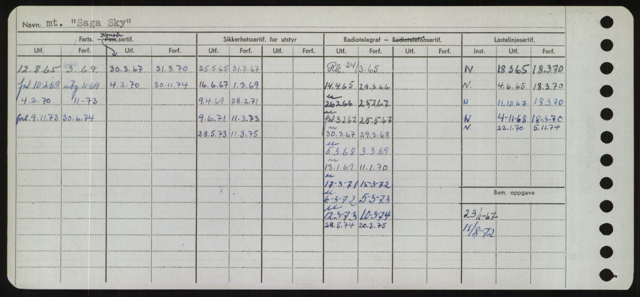 Sjøfartsdirektoratet med forløpere, Skipsmålingen, RA/S-1627/H/Hd/L0031: Fartøy, Rju-Sam, s. 532