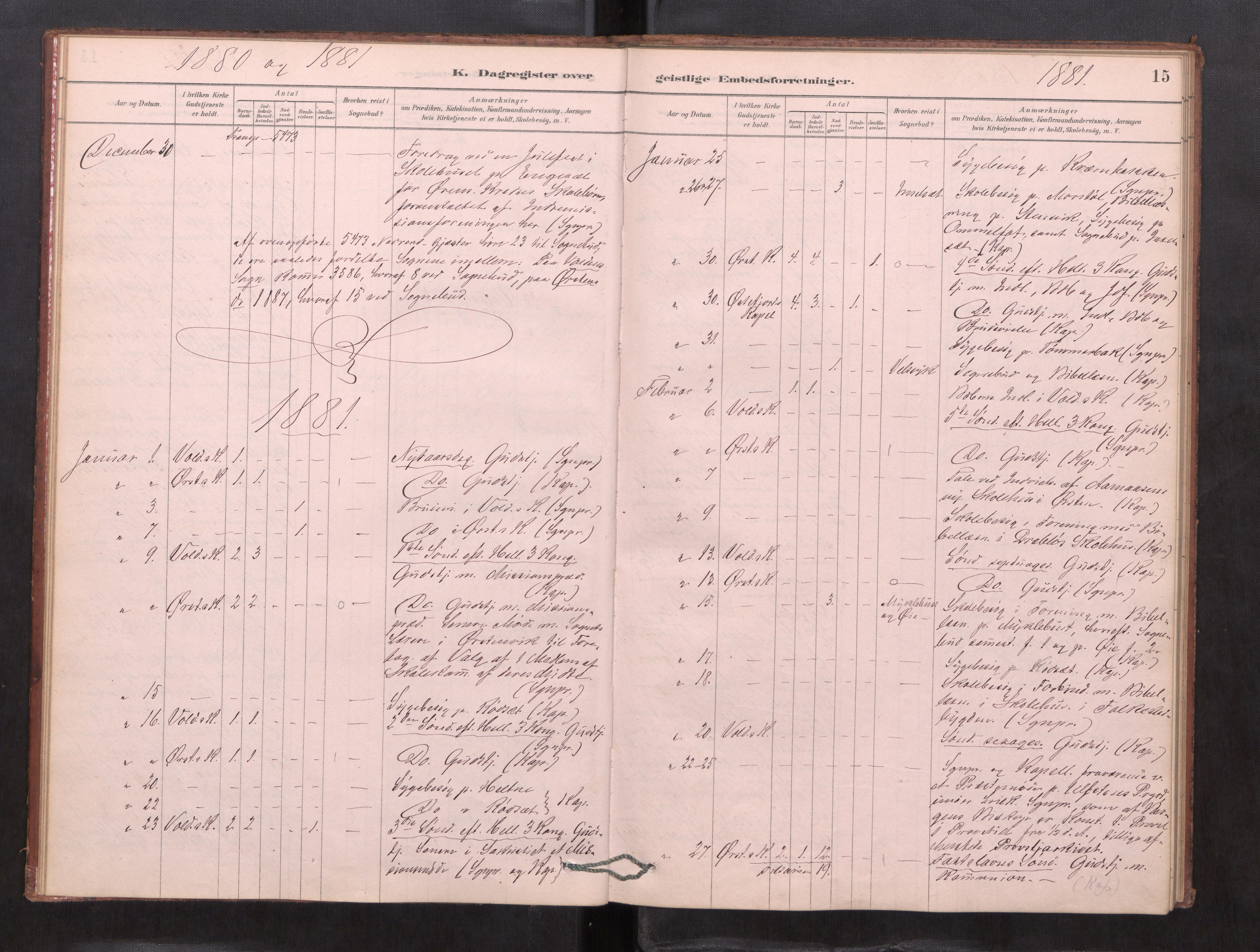 Ministerialprotokoller, klokkerbøker og fødselsregistre - Møre og Romsdal, AV/SAT-A-1454/511/L0143: Dagsregister nr. 511---, 1878-1887, s. 15