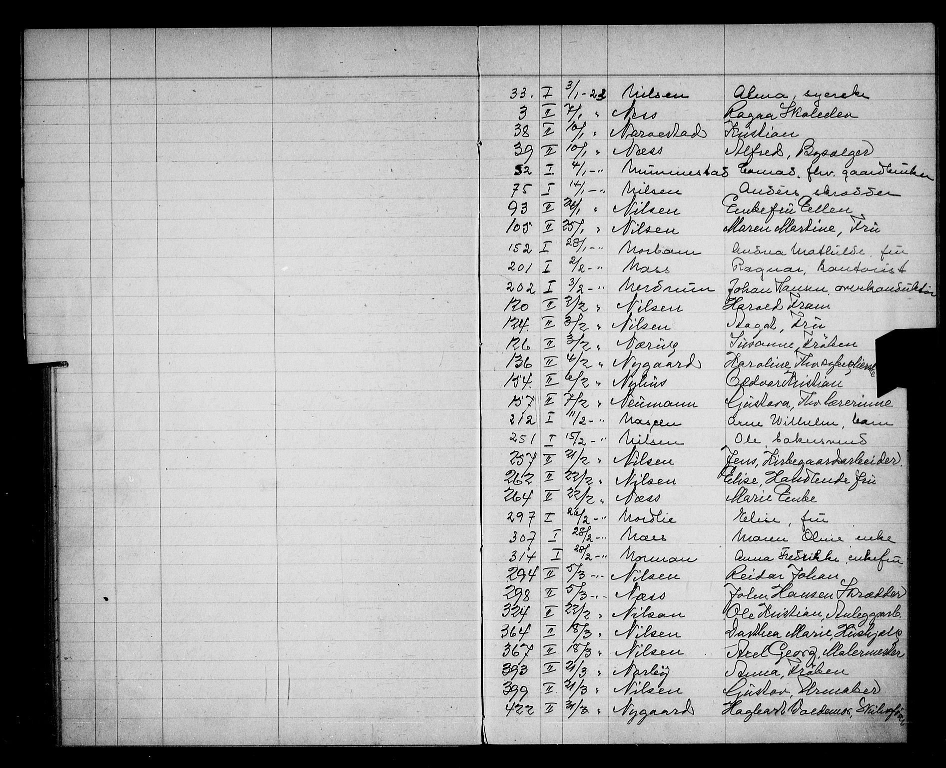 Oslo skifterett, AV/SAO-A-10383/F/Fa/Faa/L0023: Navneregister, 1923