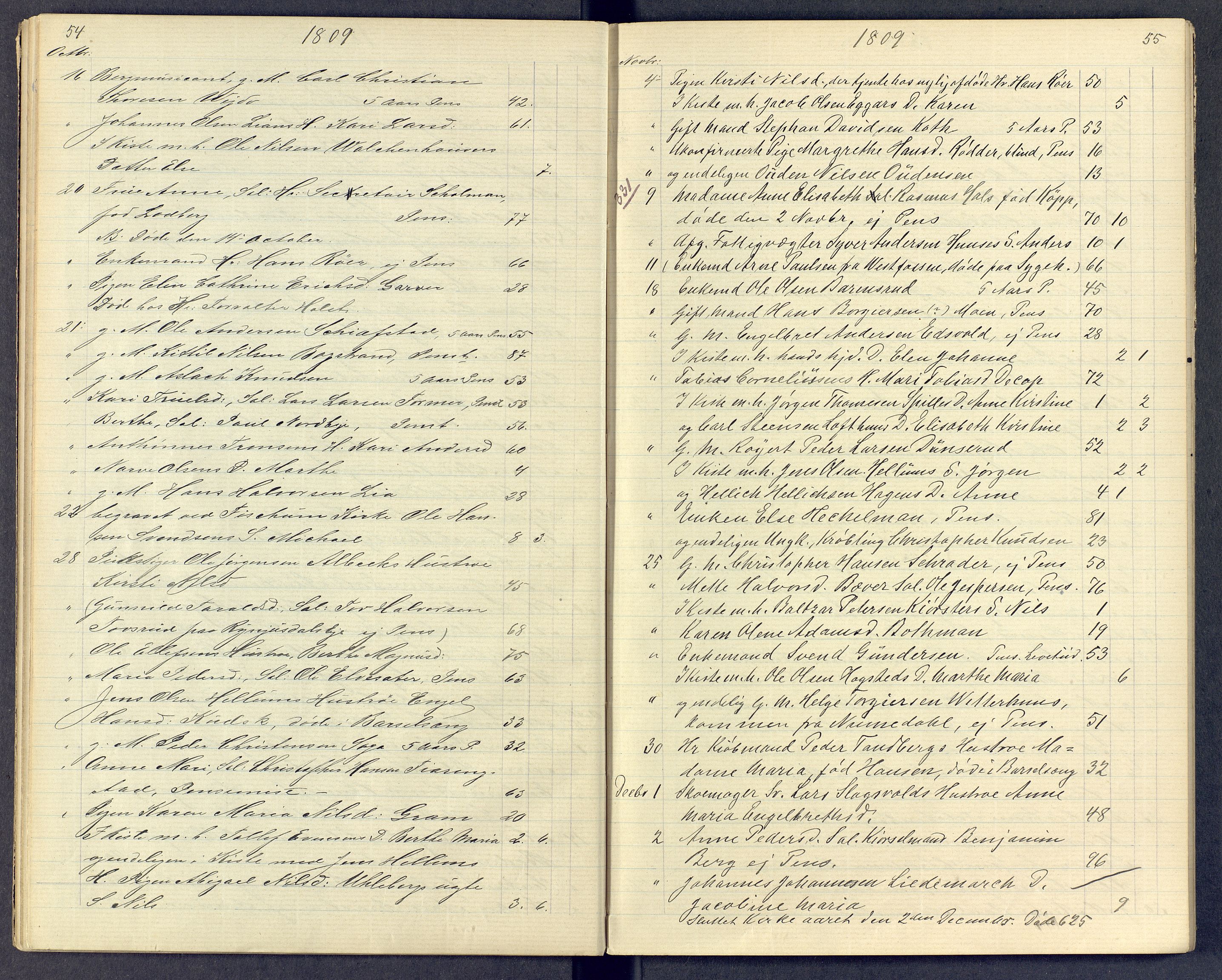 Kongsberg kirkebøker, SAKO/A-22/G/Ga/L0000e: Klokkerbok nr. 0e, 1795-1816, s. 54-55