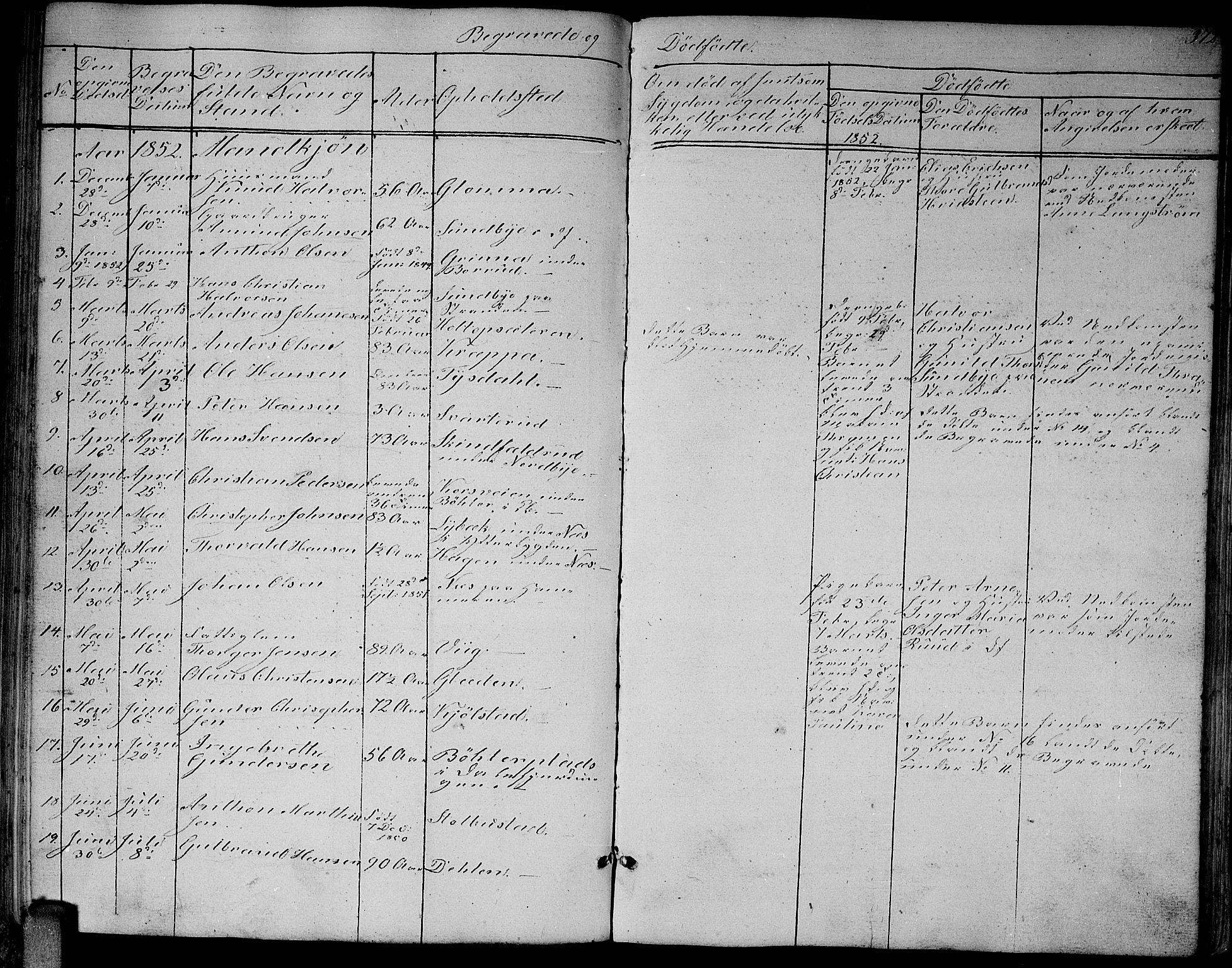 Enebakk prestekontor Kirkebøker, SAO/A-10171c/G/Ga/L0004: Klokkerbok nr. I 4, 1850-1866, s. 372