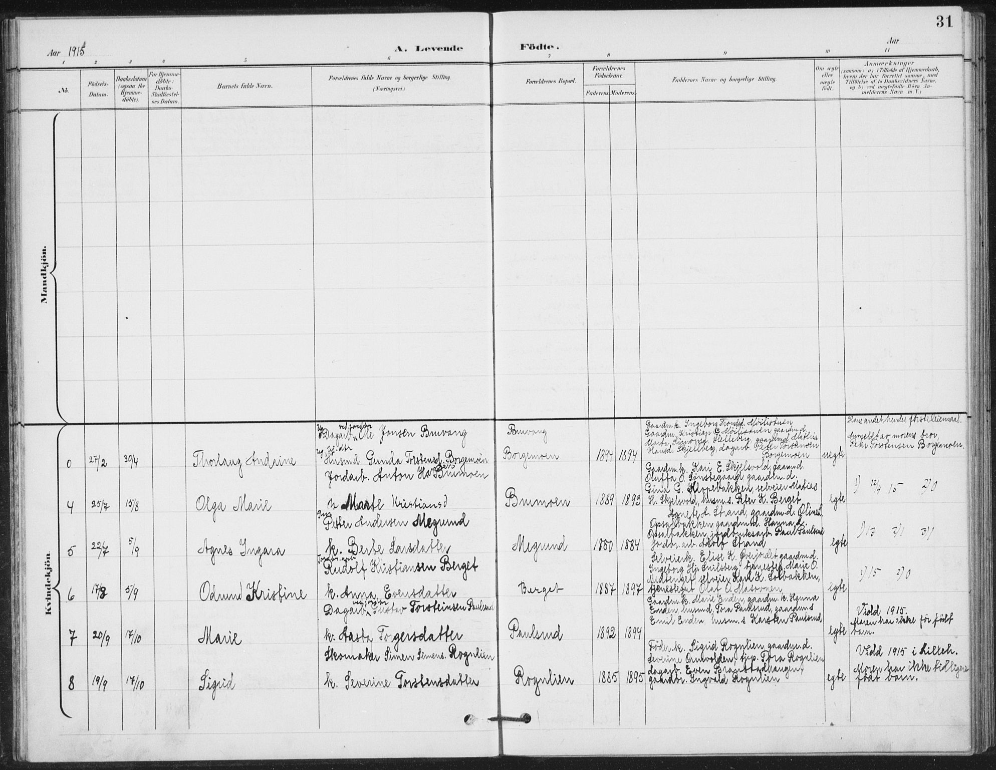 Vestre Gausdal prestekontor, AV/SAH-PREST-094/H/Ha/Hab/L0004: Klokkerbok nr. 4, 1898-1939, s. 31