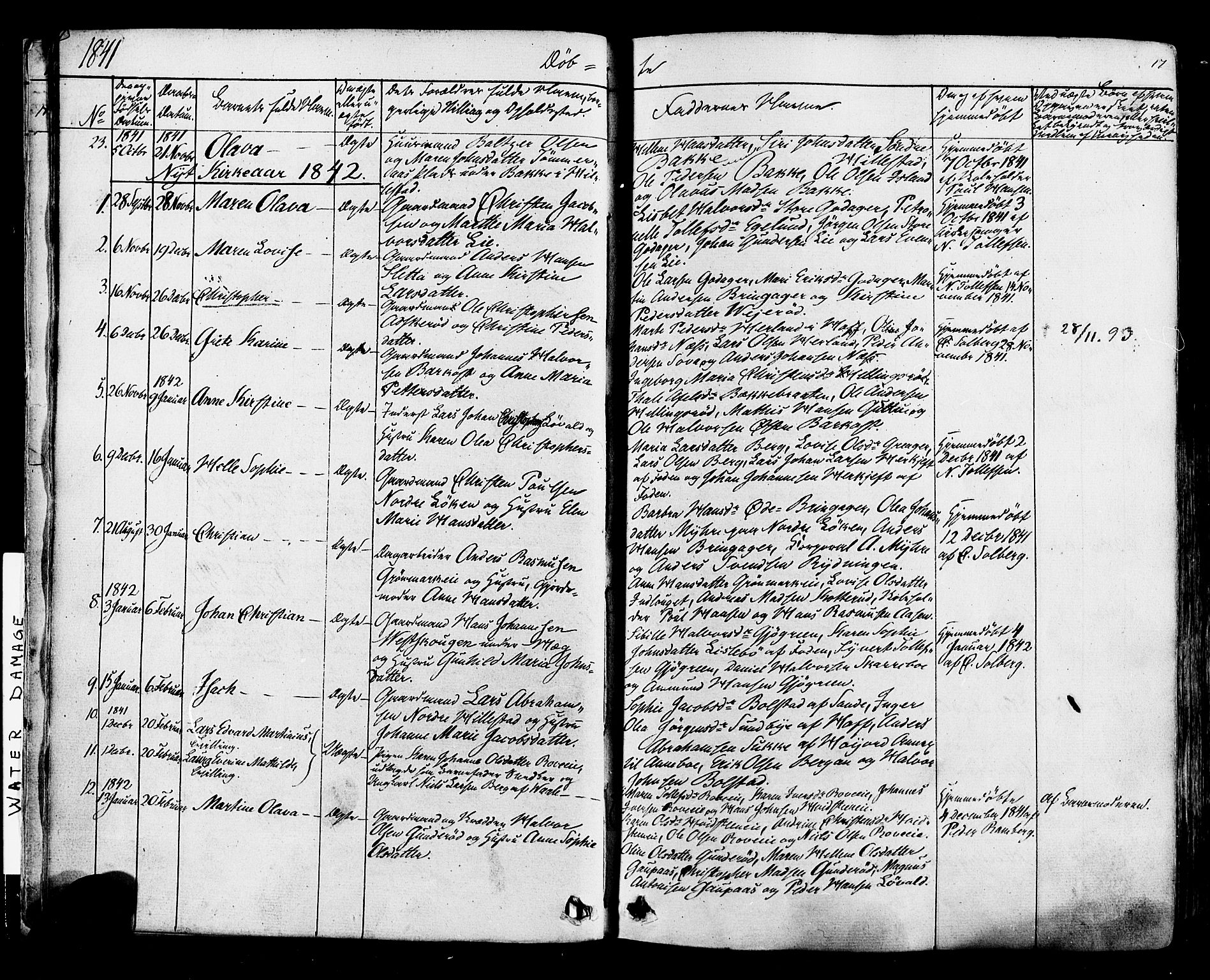 Botne kirkebøker, SAKO/A-340/F/Fa/L0006: Ministerialbok nr. I 6, 1836-1877, s. 17