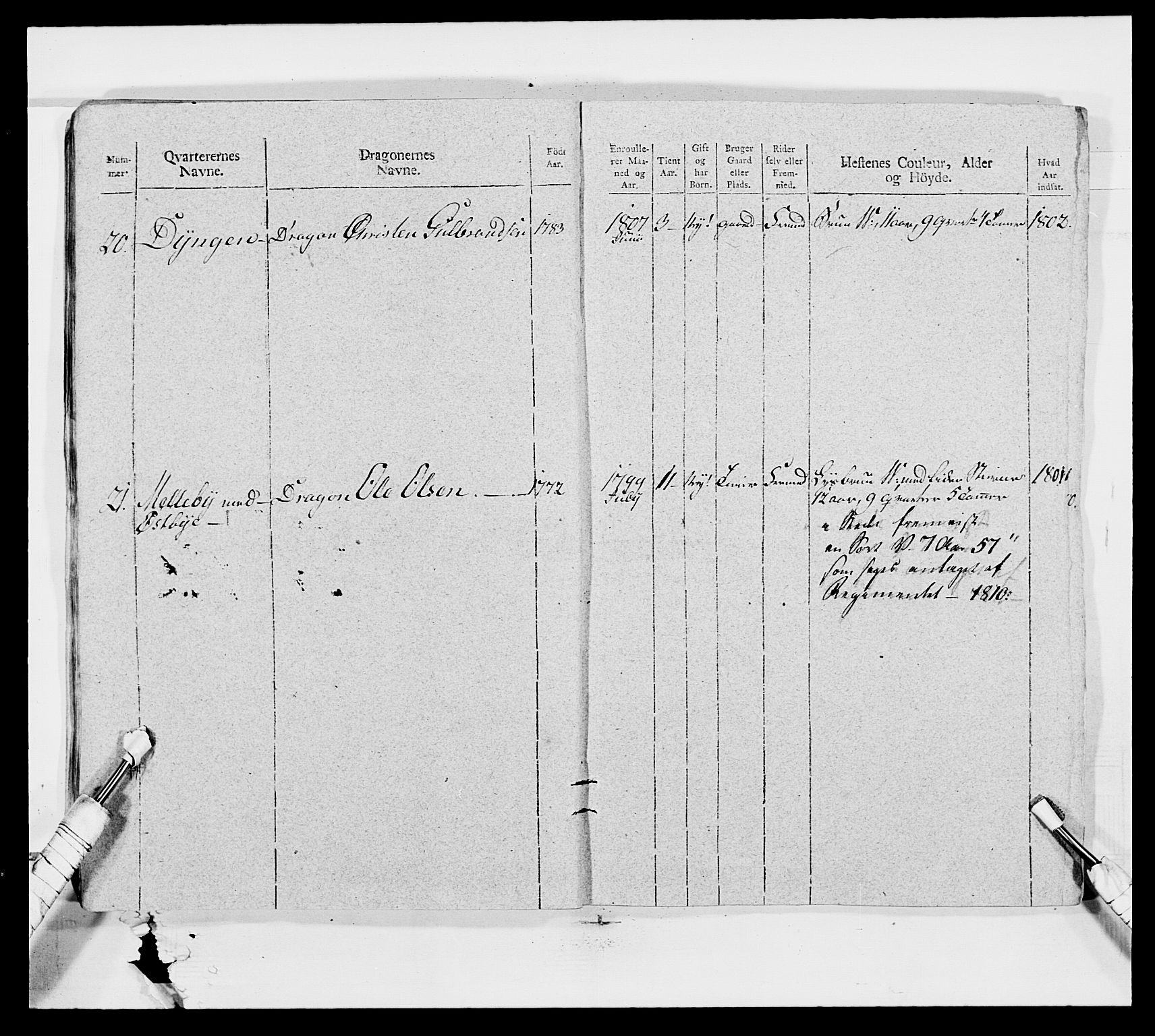 Generalitets- og kommissariatskollegiet, Det kongelige norske kommissariatskollegium, AV/RA-EA-5420/E/Eh/L0012: Smålenske dragonregiment, 1810, s. 21