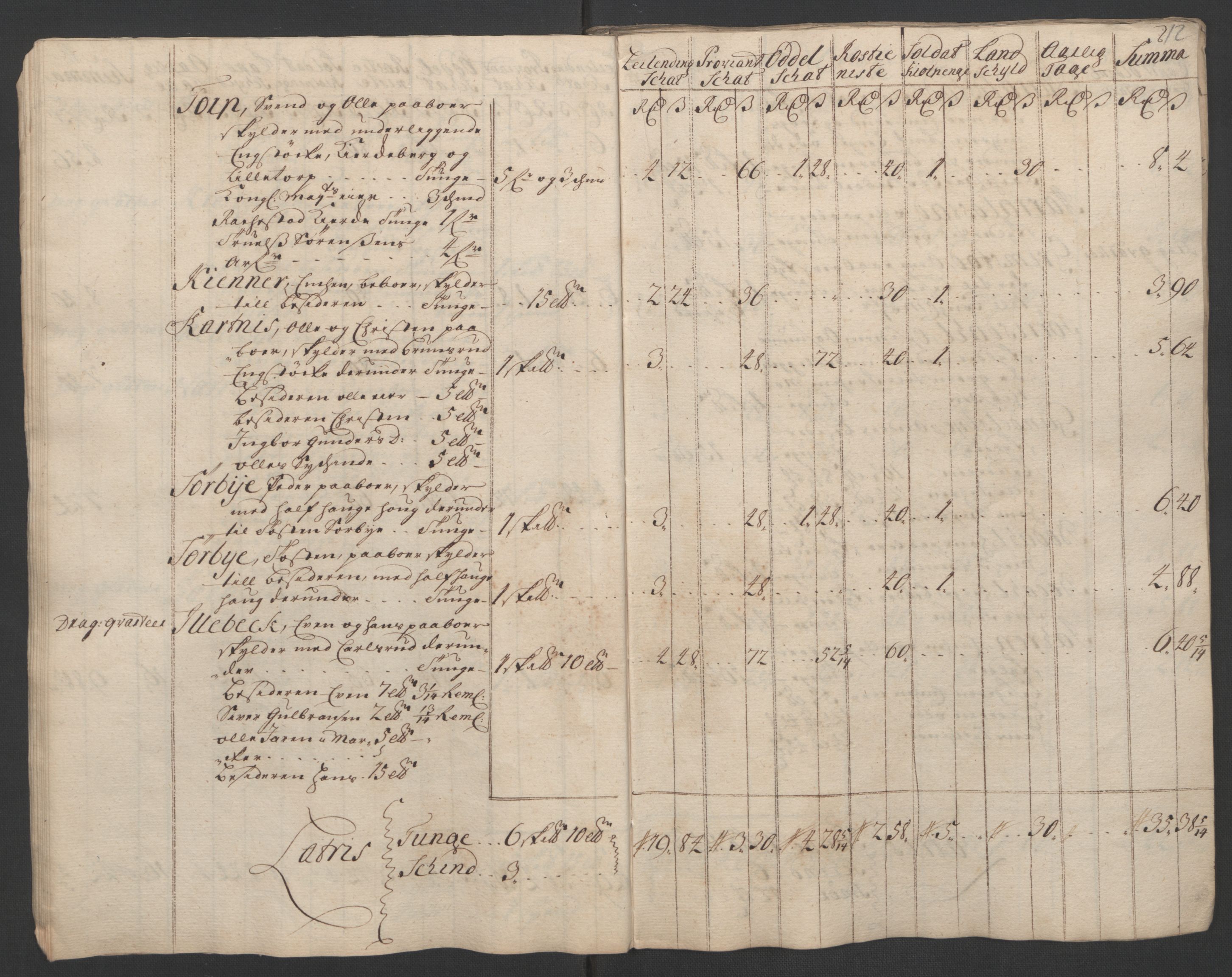 Rentekammeret inntil 1814, Reviderte regnskaper, Fogderegnskap, AV/RA-EA-4092/R07/L0302: Fogderegnskap Rakkestad, Heggen og Frøland, 1710, s. 53