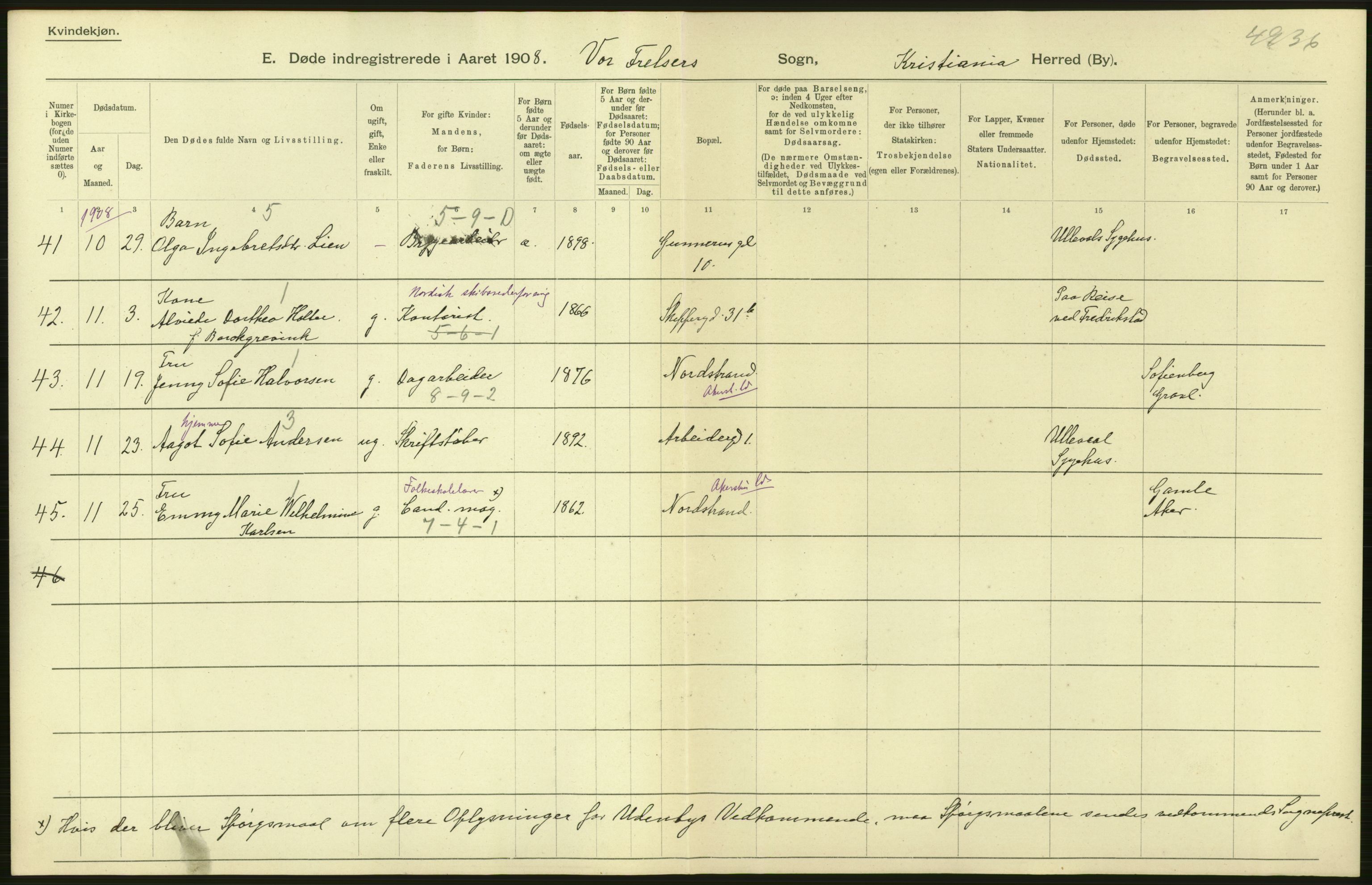 Statistisk sentralbyrå, Sosiodemografiske emner, Befolkning, AV/RA-S-2228/D/Df/Dfa/Dfaf/L0008: Kristiania: Døde, 1908, s. 6