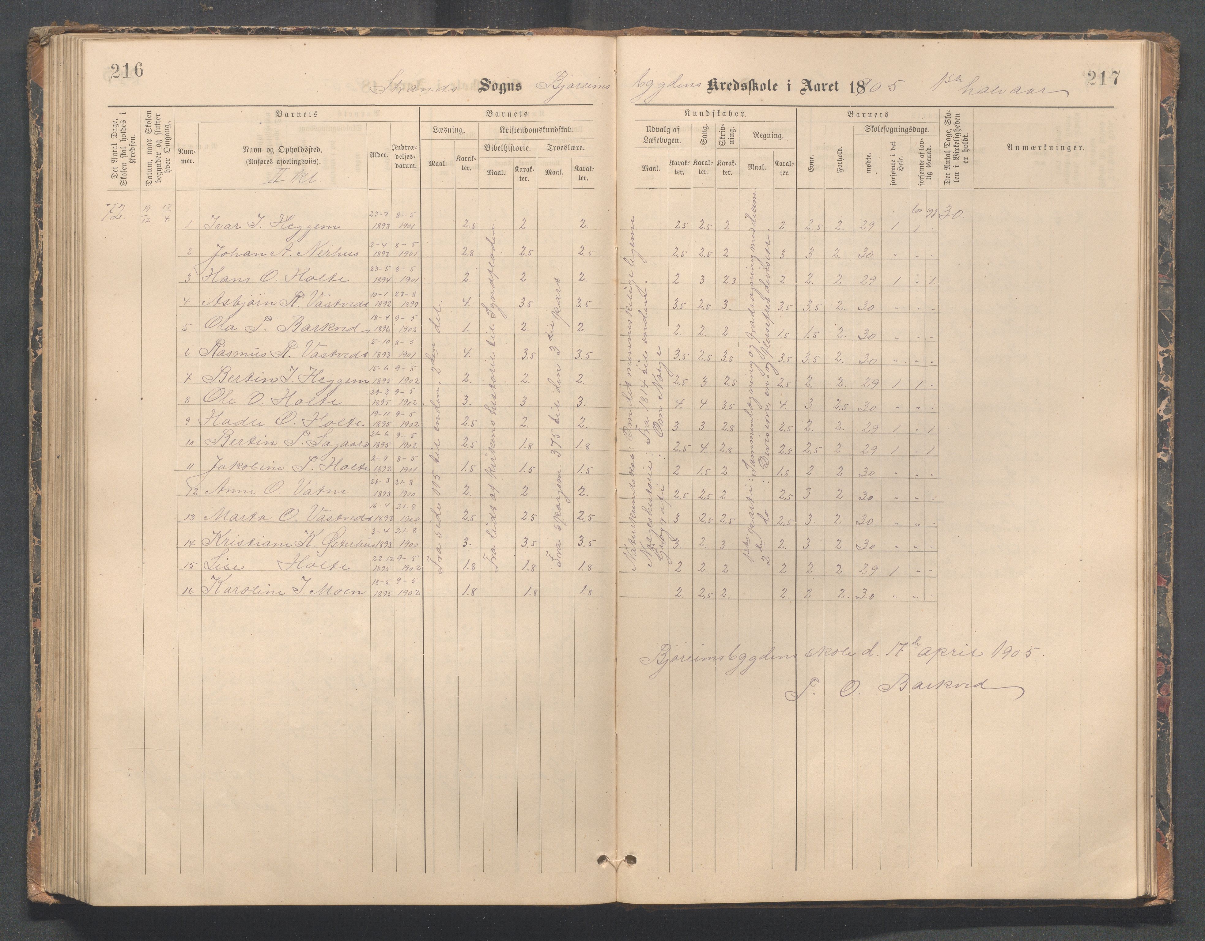 Strand kommune - Bjørheimsbygd skole, IKAR/A-147/H/L0002: Skoleprotokoll for Bjørheimsbygd og Lekvam krets, 1891-1907, s. 216-217