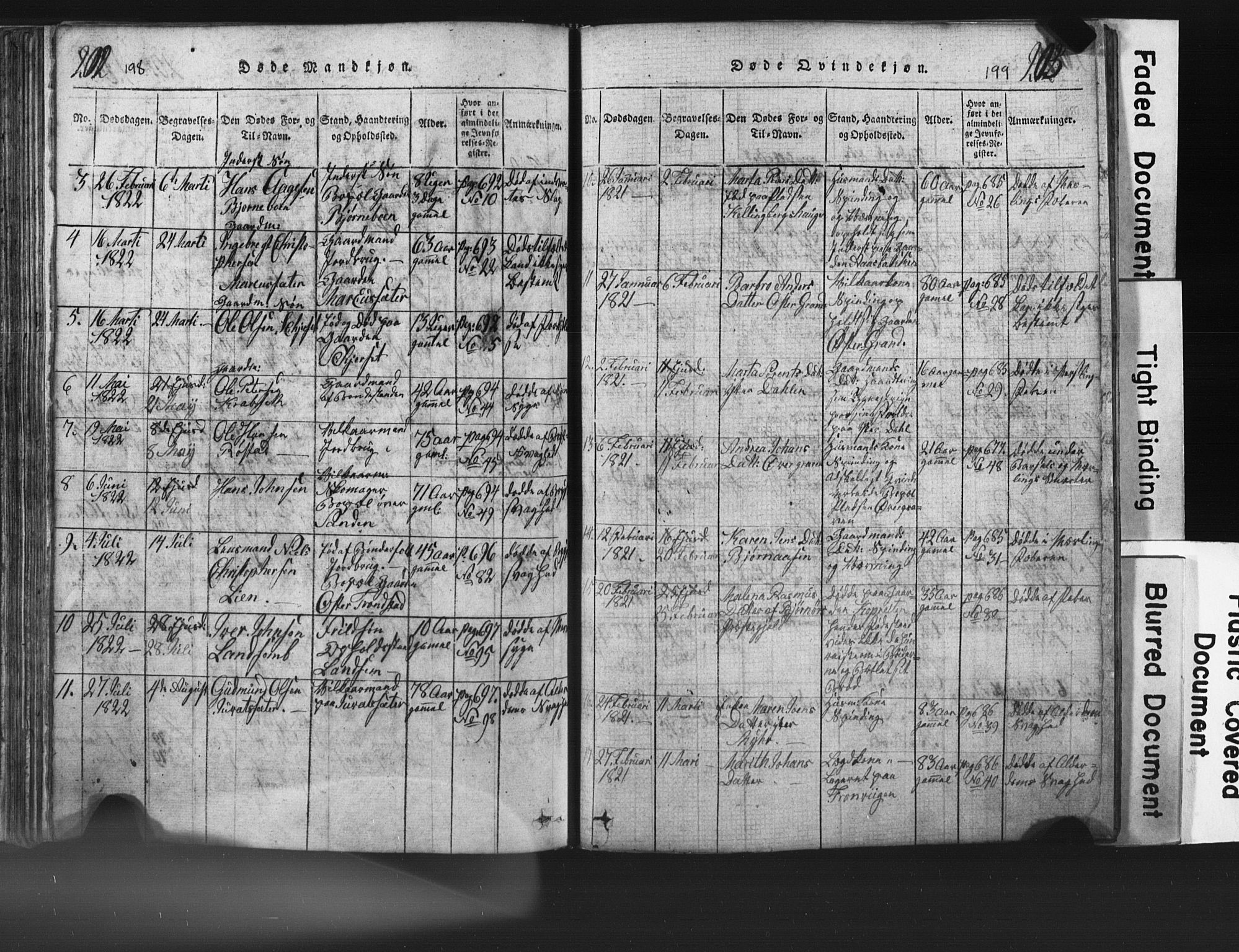 Ministerialprotokoller, klokkerbøker og fødselsregistre - Nord-Trøndelag, AV/SAT-A-1458/701/L0017: Klokkerbok nr. 701C01, 1817-1825, s. 198-199