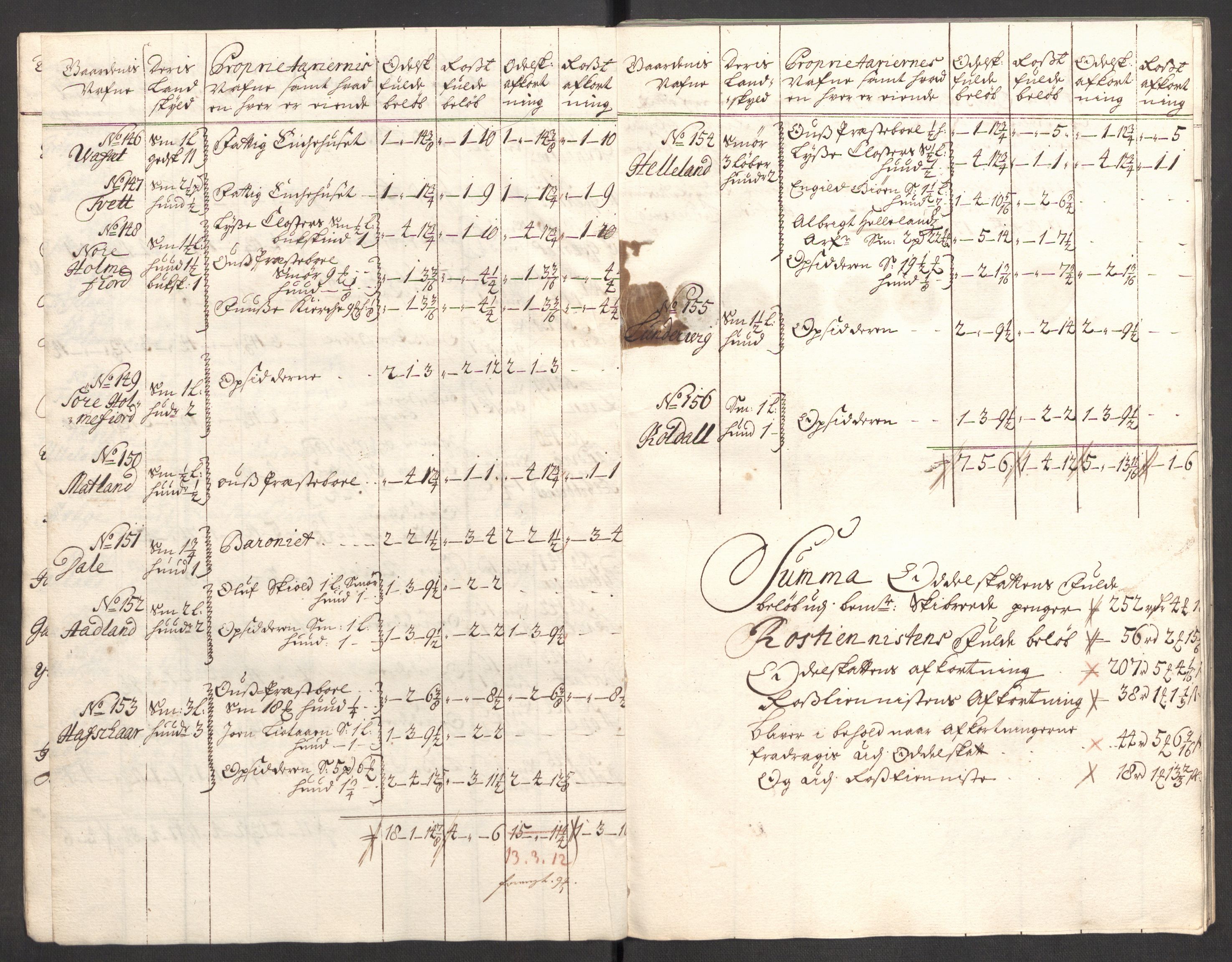 Rentekammeret inntil 1814, Reviderte regnskaper, Fogderegnskap, AV/RA-EA-4092/R48/L2986: Fogderegnskap Sunnhordland og Hardanger, 1709-1710, s. 408