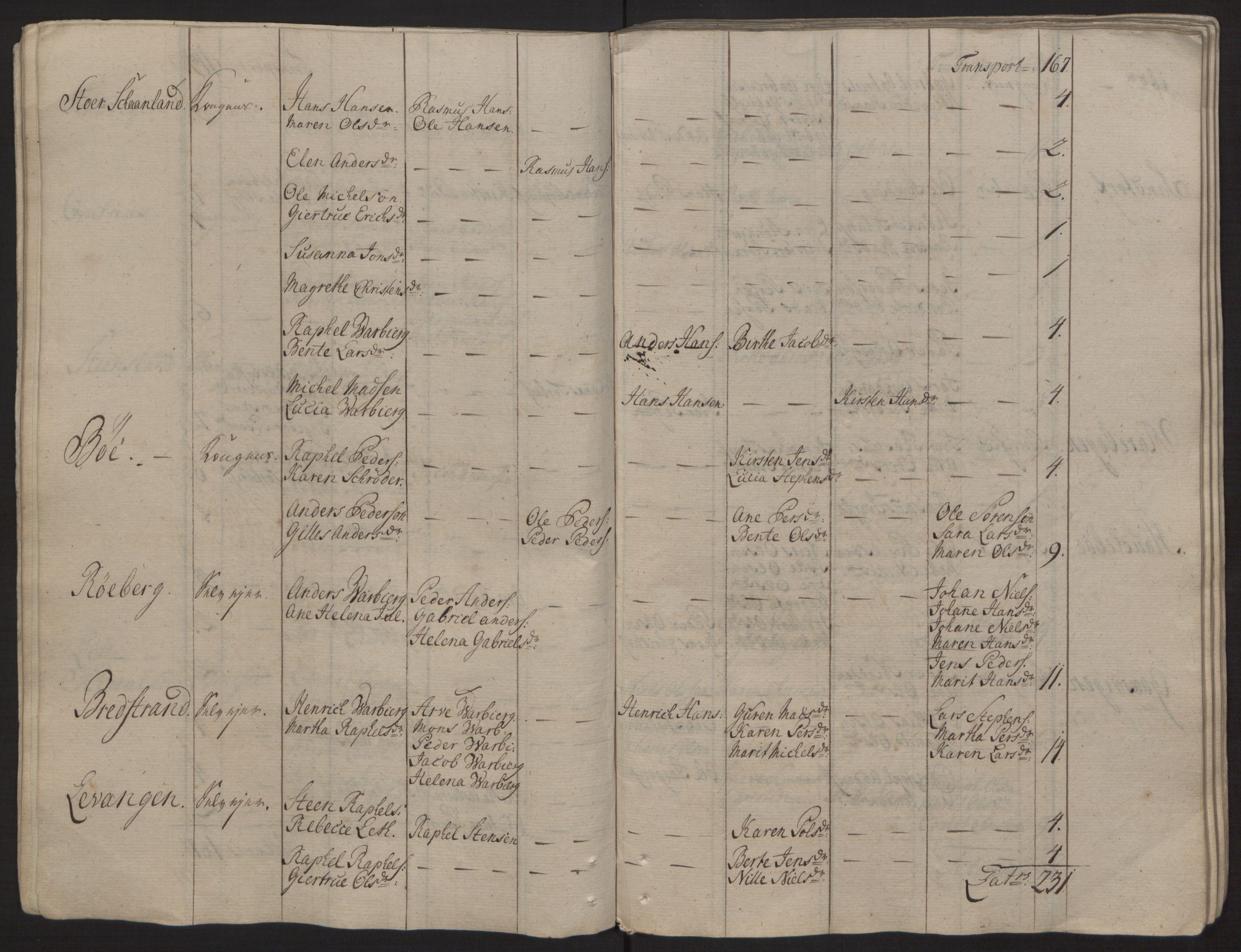 Rentekammeret inntil 1814, Reviderte regnskaper, Fogderegnskap, RA/EA-4092/R68/L4845: Ekstraskatten Senja og Troms, 1762-1765, s. 42