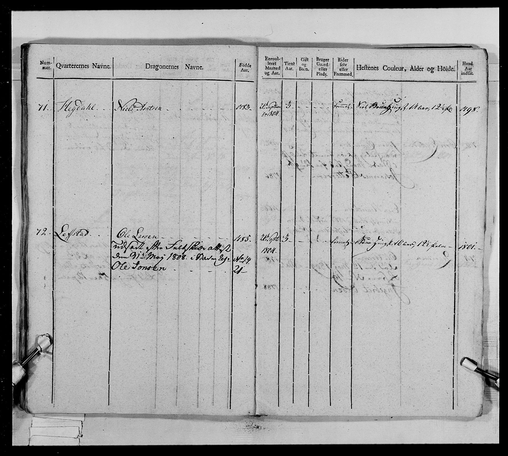 Generalitets- og kommissariatskollegiet, Det kongelige norske kommissariatskollegium, AV/RA-EA-5420/E/Eh/L0022a: Trondheimske dragonregiment, 1804-1807, s. 476