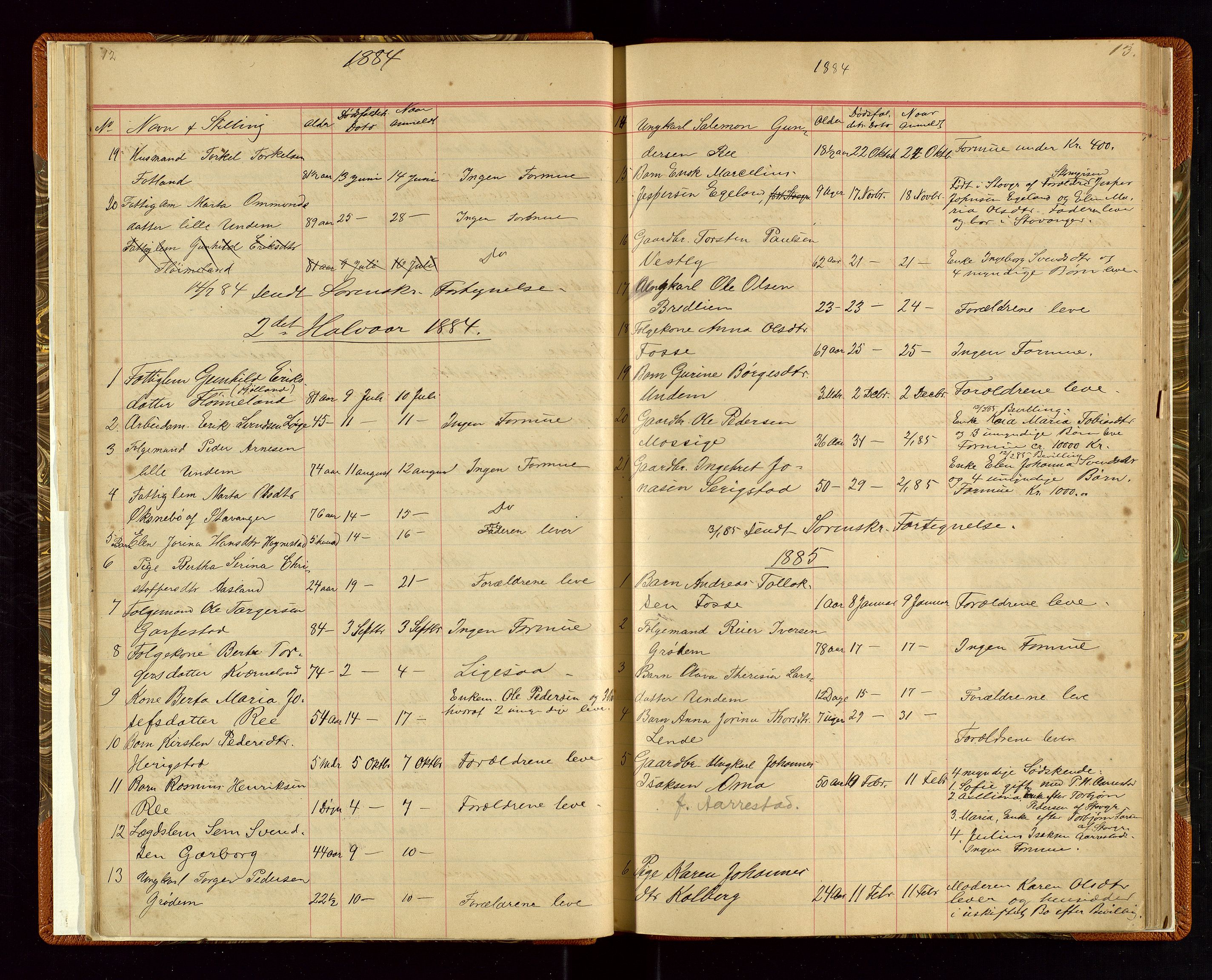 Time lensmannskontor, SAST/A-100420/Gga/L0001: Dødsfallprotokoll m/alfabetisk register, 1880-1921, s. 12-13