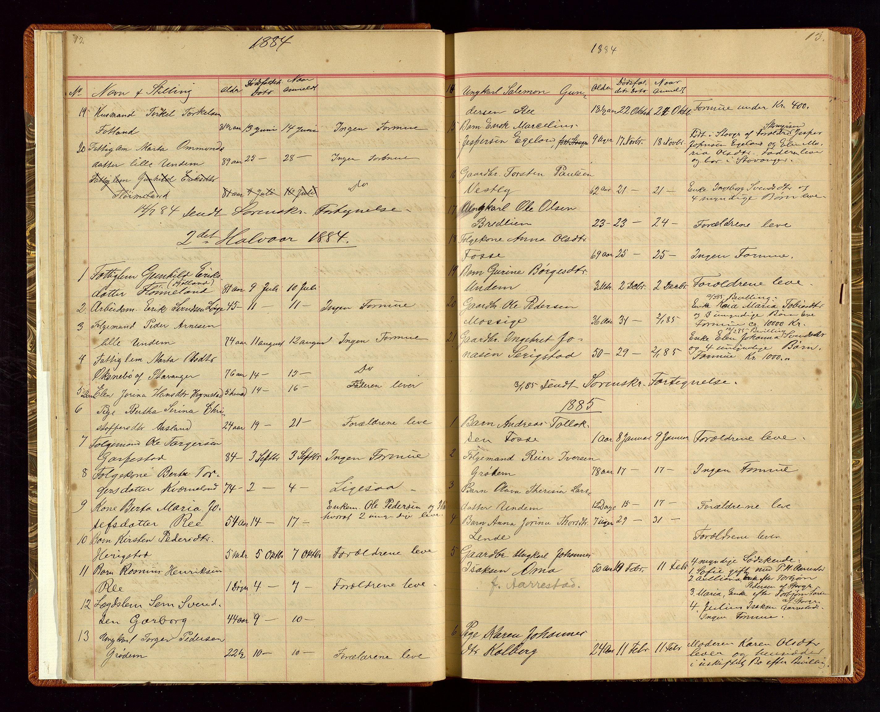 Time lensmannskontor, AV/SAST-A-100420/Gga/L0001: Dødsfallprotokoll m/alfabetisk register, 1880-1921, s. 12-13