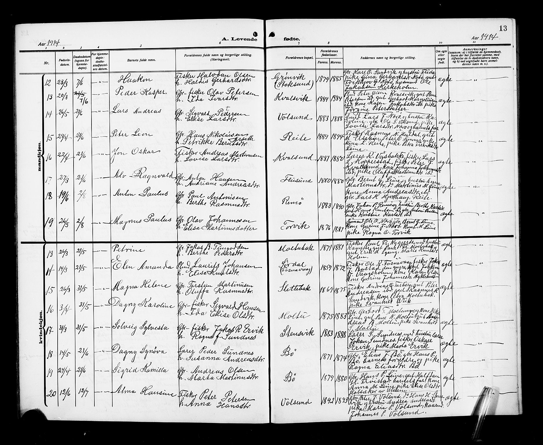 Ministerialprotokoller, klokkerbøker og fødselsregistre - Møre og Romsdal, AV/SAT-A-1454/507/L0083: Klokkerbok nr. 507C06, 1912-1919, s. 13