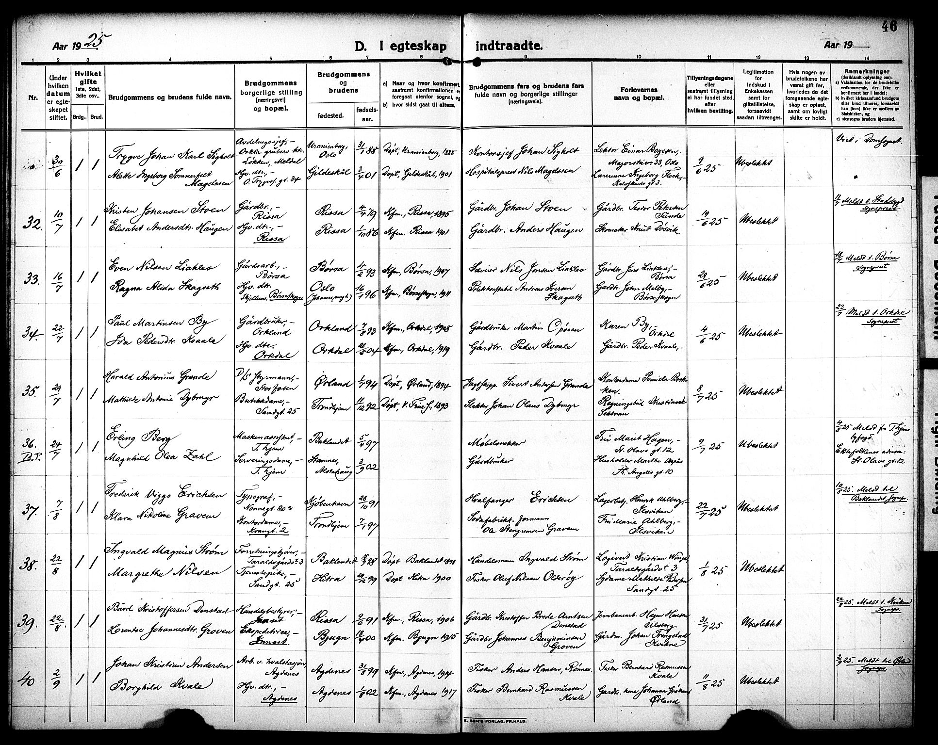 Ministerialprotokoller, klokkerbøker og fødselsregistre - Sør-Trøndelag, AV/SAT-A-1456/602/L0149: Klokkerbok nr. 602C17, 1919-1932, s. 46