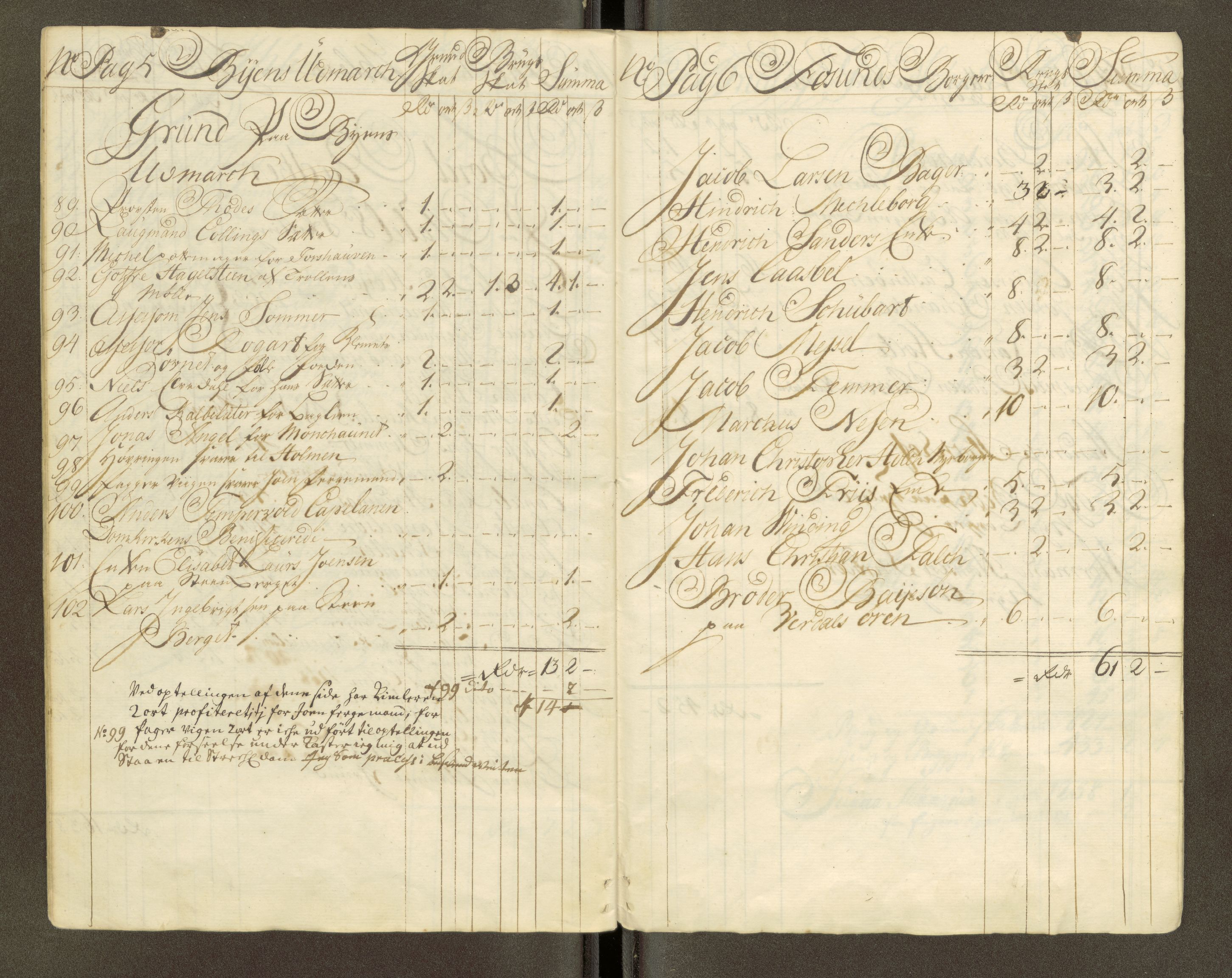 Trondheim magistrat, AV/SAT-A-4372/D/Da/L0007: Skattemanntall, 1740-1745, s. 135