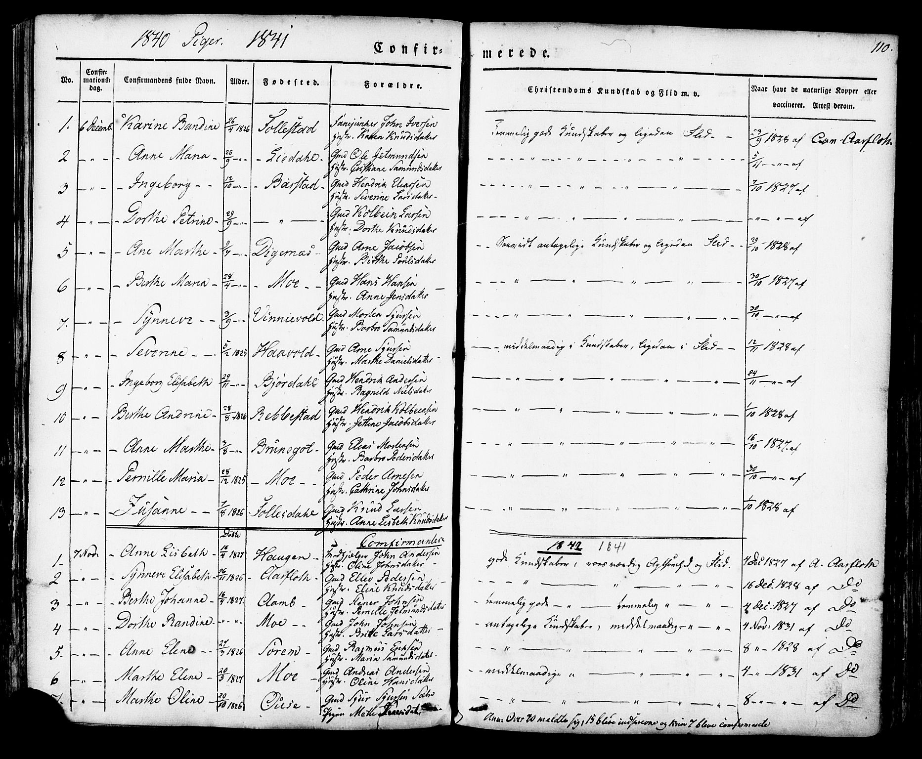 Ministerialprotokoller, klokkerbøker og fødselsregistre - Møre og Romsdal, AV/SAT-A-1454/513/L0174: Ministerialbok nr. 513A01, 1831-1855, s. 110