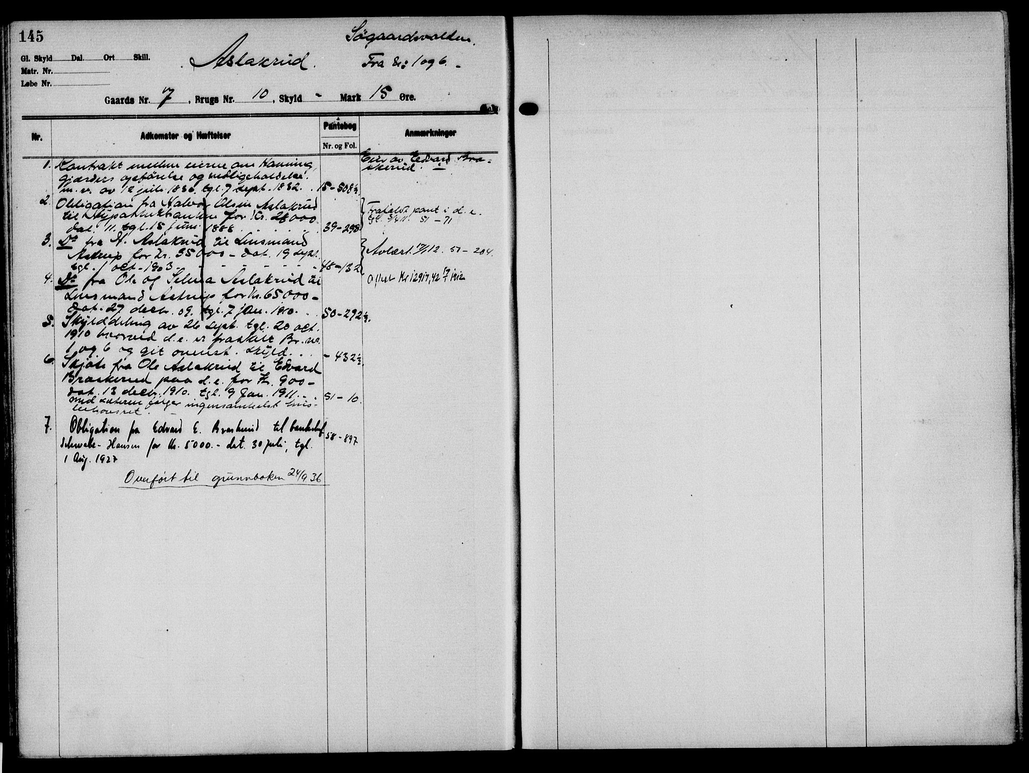 Solør tingrett, AV/SAH-TING-008/H/Ha/Hak/L0001: Panteregister nr. I, 1900-1935, s. 145