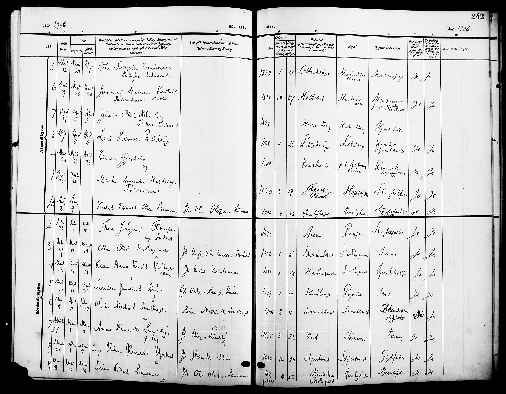 Våler prestekontor, Hedmark, AV/SAH-PREST-040/H/Ha/Hab/L0002: Klokkerbok nr. 2, 1905-1915, s. 242