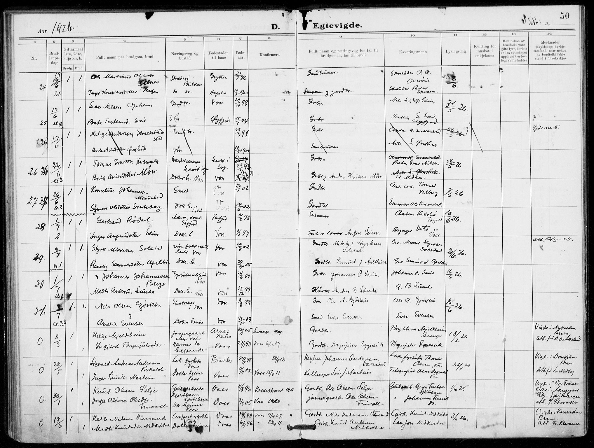 Voss sokneprestembete, AV/SAB-A-79001/H/Haa: Ministerialbok nr. C  2, 1916-1932, s. 50