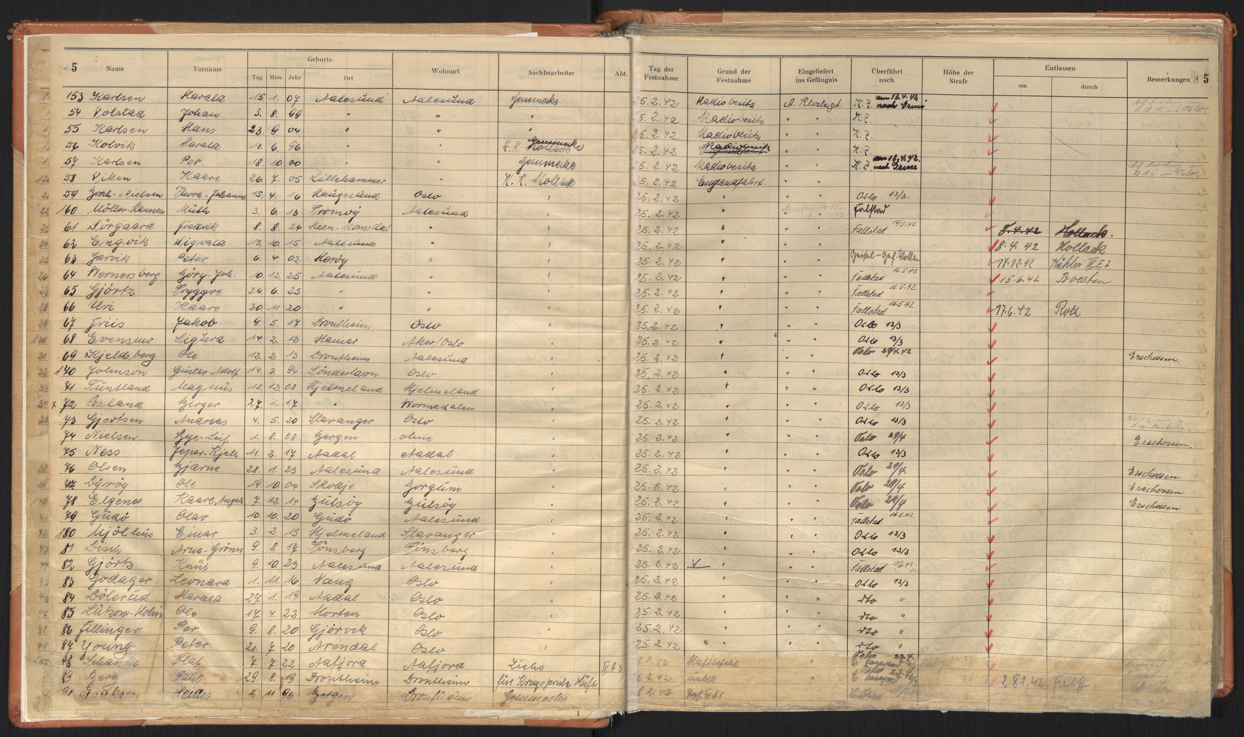 Befehlshaber der Sicherheitspolizei und des SD, AV/RA-RAFA-5969/F/Fc/L0001: Fangeprotokoll Vollan fengsel, 1941-1945