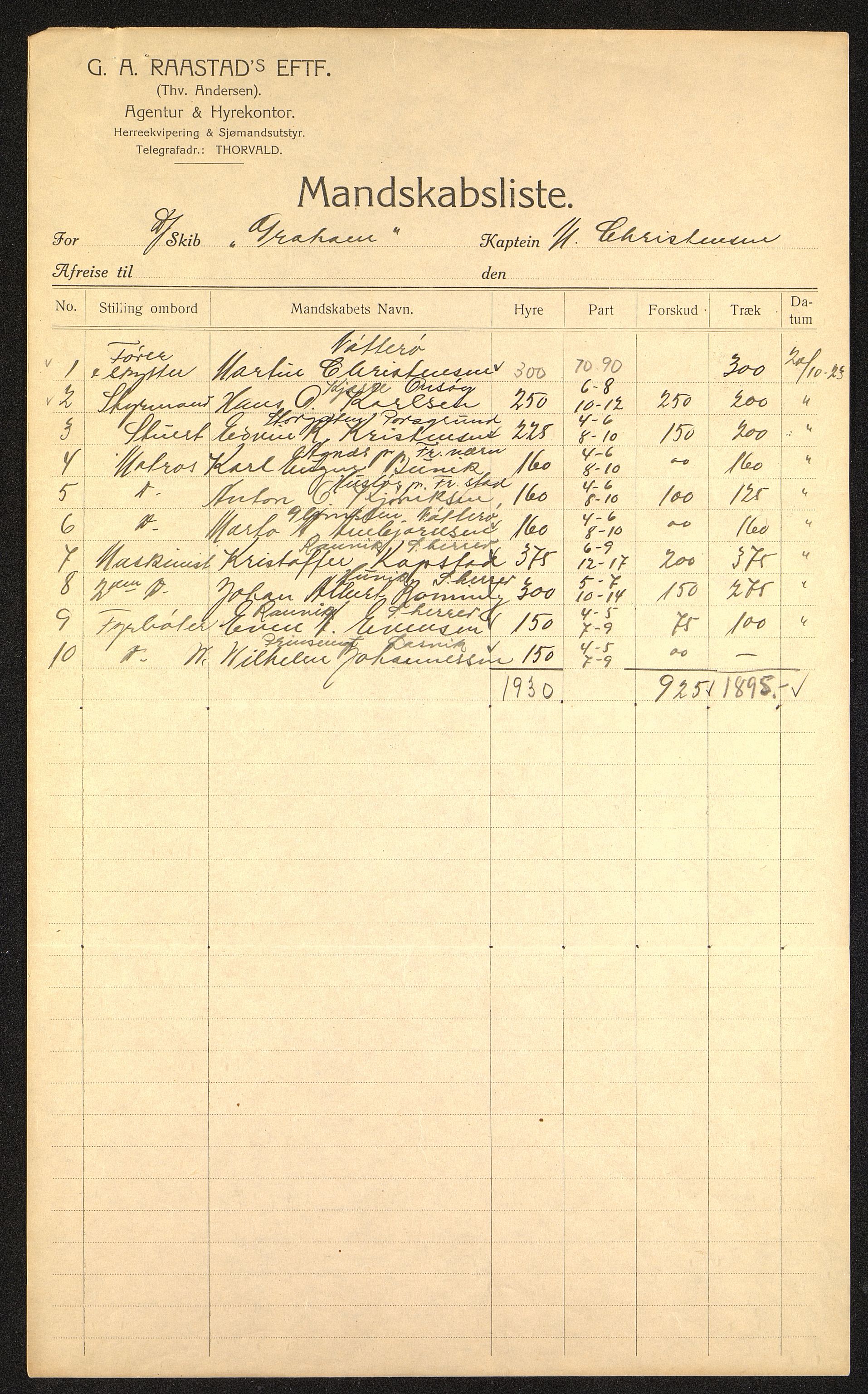 Sydhavet AS, VEMU/ARS-A-1014/P/L0001: Mannskapslister, 1914-1931, s. 84