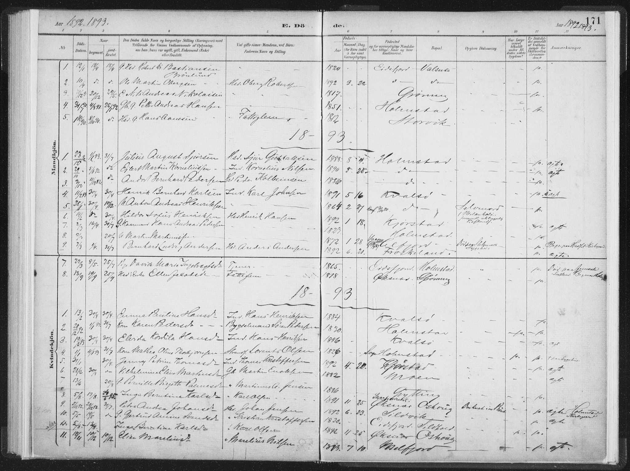 Ministerialprotokoller, klokkerbøker og fødselsregistre - Nordland, AV/SAT-A-1459/890/L1286: Ministerialbok nr. 890A01, 1882-1902, s. 171