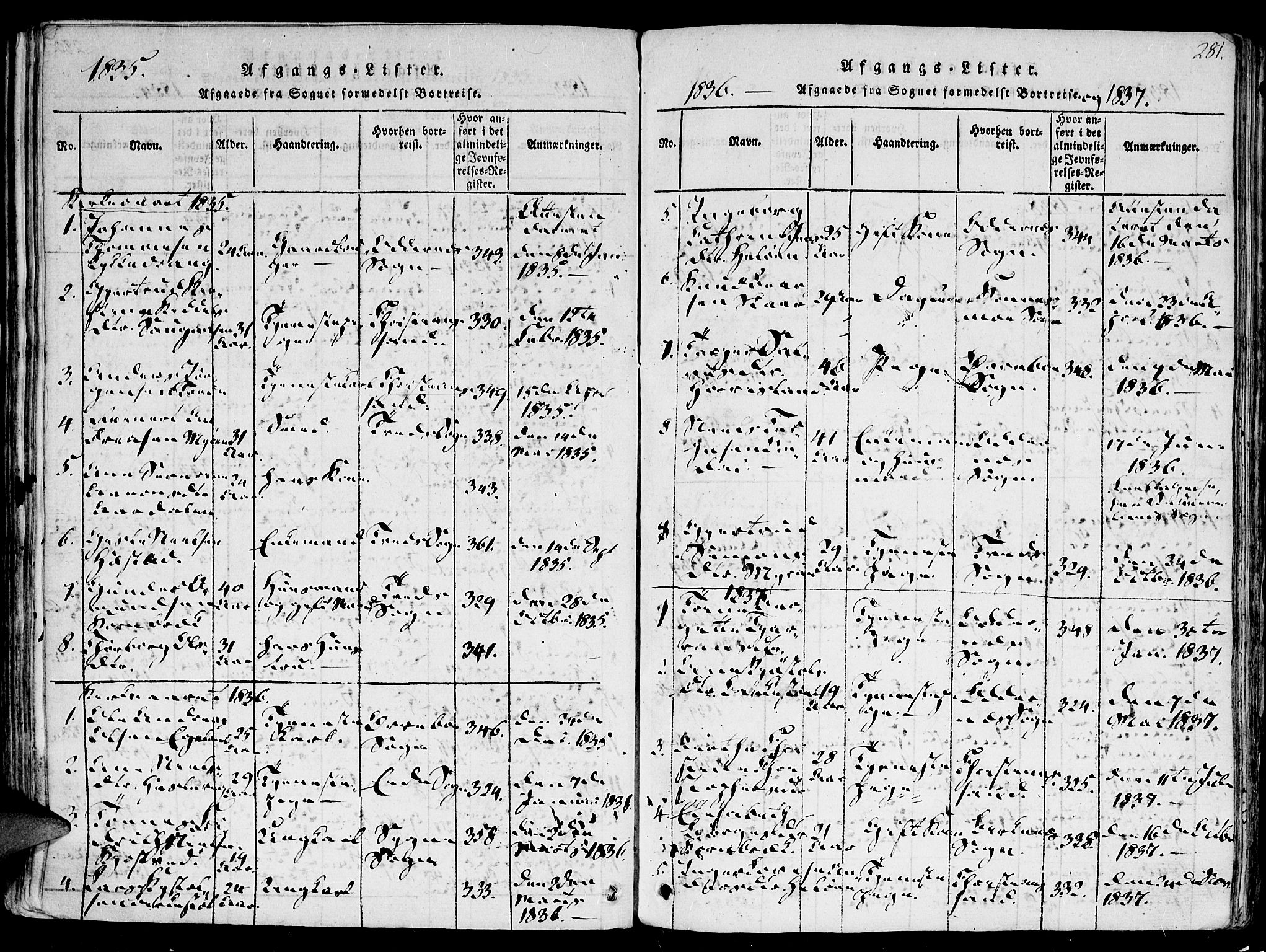 Høvåg sokneprestkontor, SAK/1111-0025/F/Fa/L0001: Ministerialbok nr. A 1, 1816-1843, s. 281