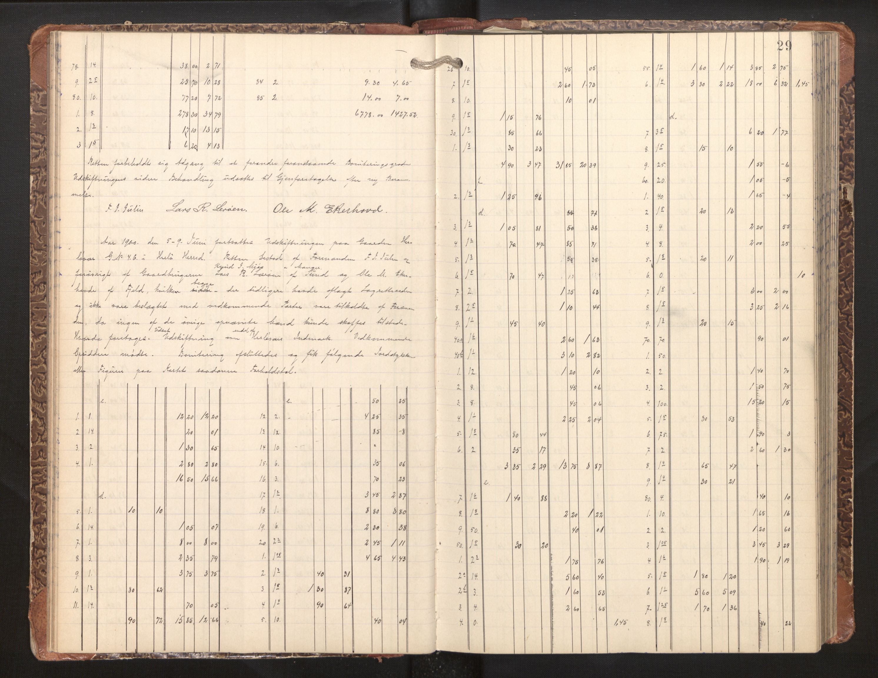 Hordaland jordskiftedøme - II Ytre Nordhordland jordskiftedistrikt, AV/SAB-A-6901/A/Aa/L0010: Forhandlingsprotokoll, 1900-1904, s. 28b-29a