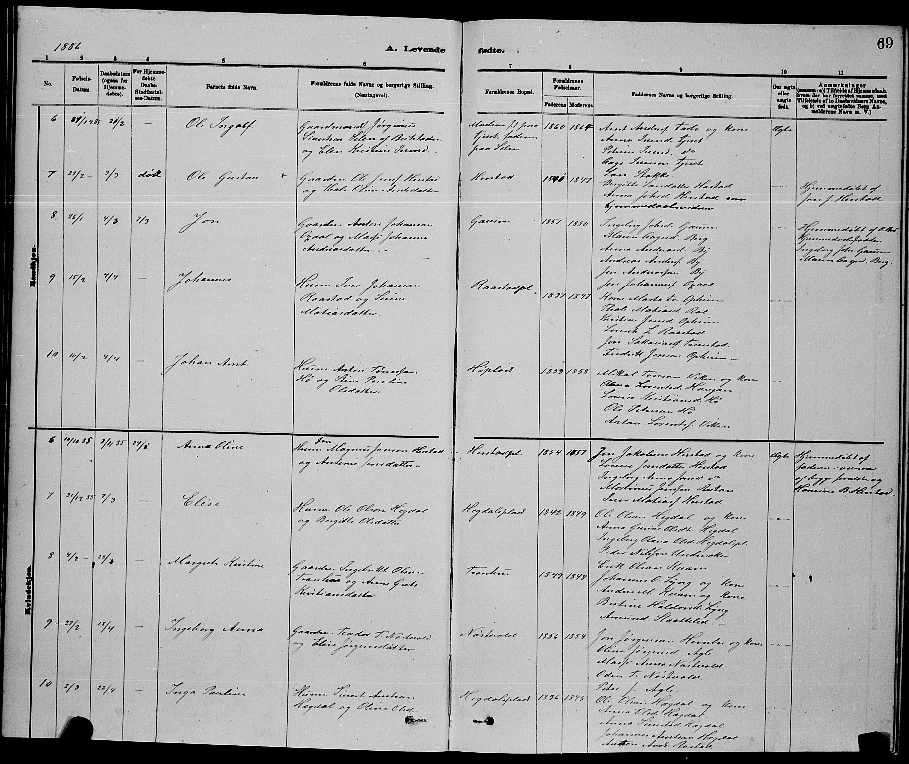 Ministerialprotokoller, klokkerbøker og fødselsregistre - Nord-Trøndelag, SAT/A-1458/730/L0301: Klokkerbok nr. 730C04, 1880-1897, s. 69