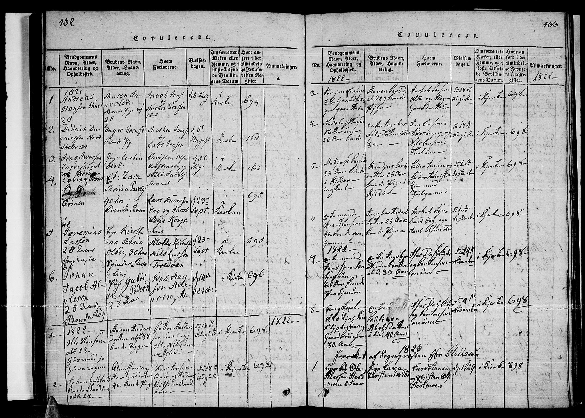 Ministerialprotokoller, klokkerbøker og fødselsregistre - Nordland, SAT/A-1459/841/L0593: Ministerialbok nr. 841A04 /3, 1820-1825, s. 432-433