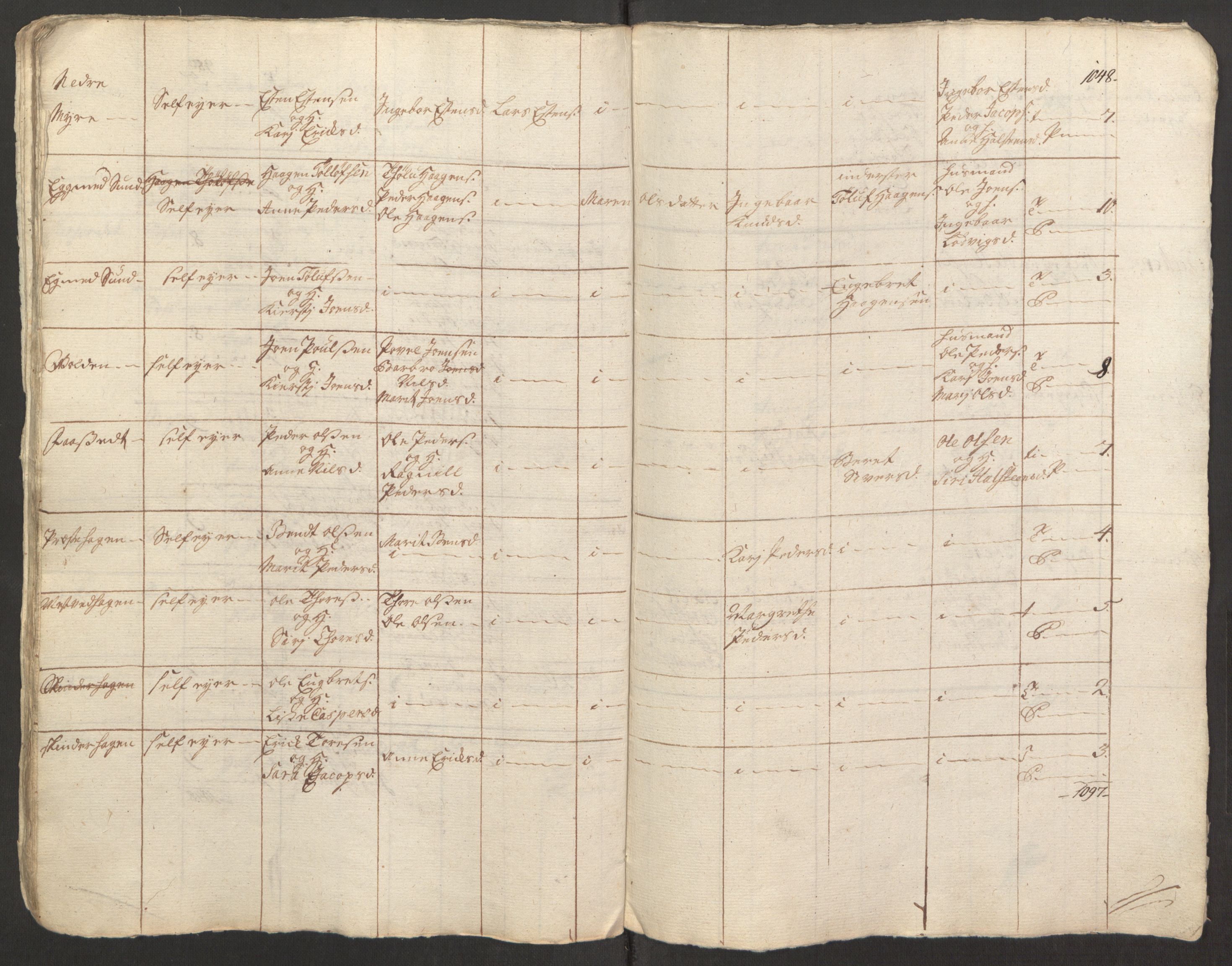 Rentekammeret inntil 1814, Reviderte regnskaper, Fogderegnskap, AV/RA-EA-4092/R15/L1014: Ekstraskatten Østerdal, 1762-1764, s. 423