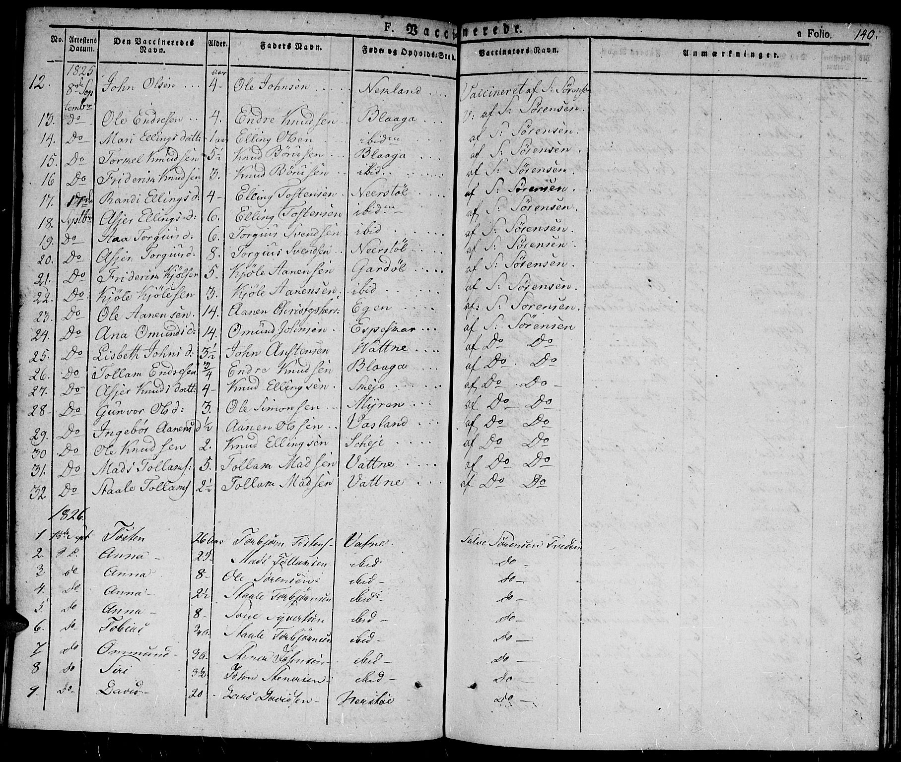 Hægebostad sokneprestkontor, SAK/1111-0024/F/Fa/Fab/L0001: Ministerialbok nr. A 1, 1823-1867, s. 140