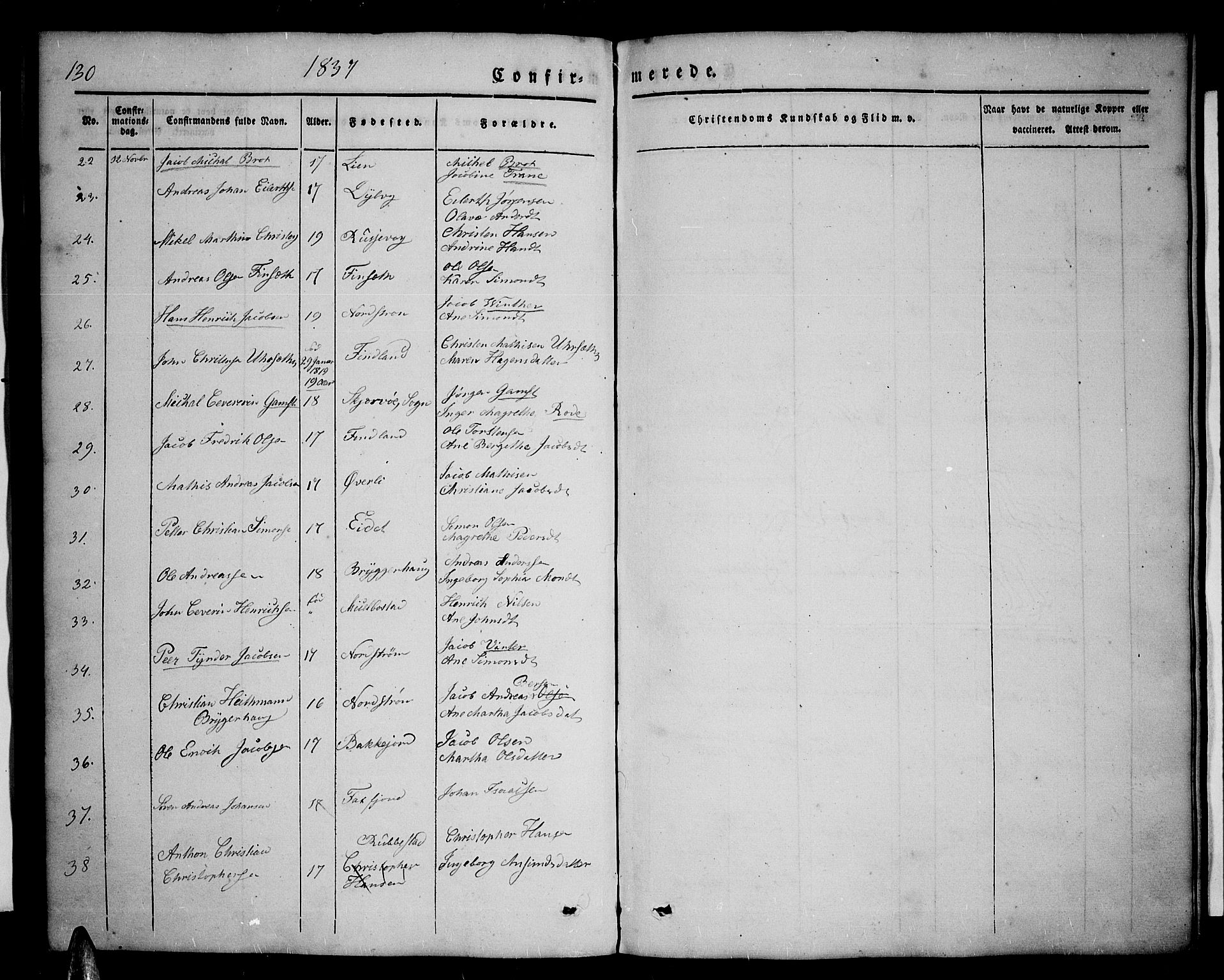 Tranøy sokneprestkontor, AV/SATØ-S-1313/I/Ia/Iab/L0001klokker: Klokkerbok nr. 1, 1835-1853, s. 130