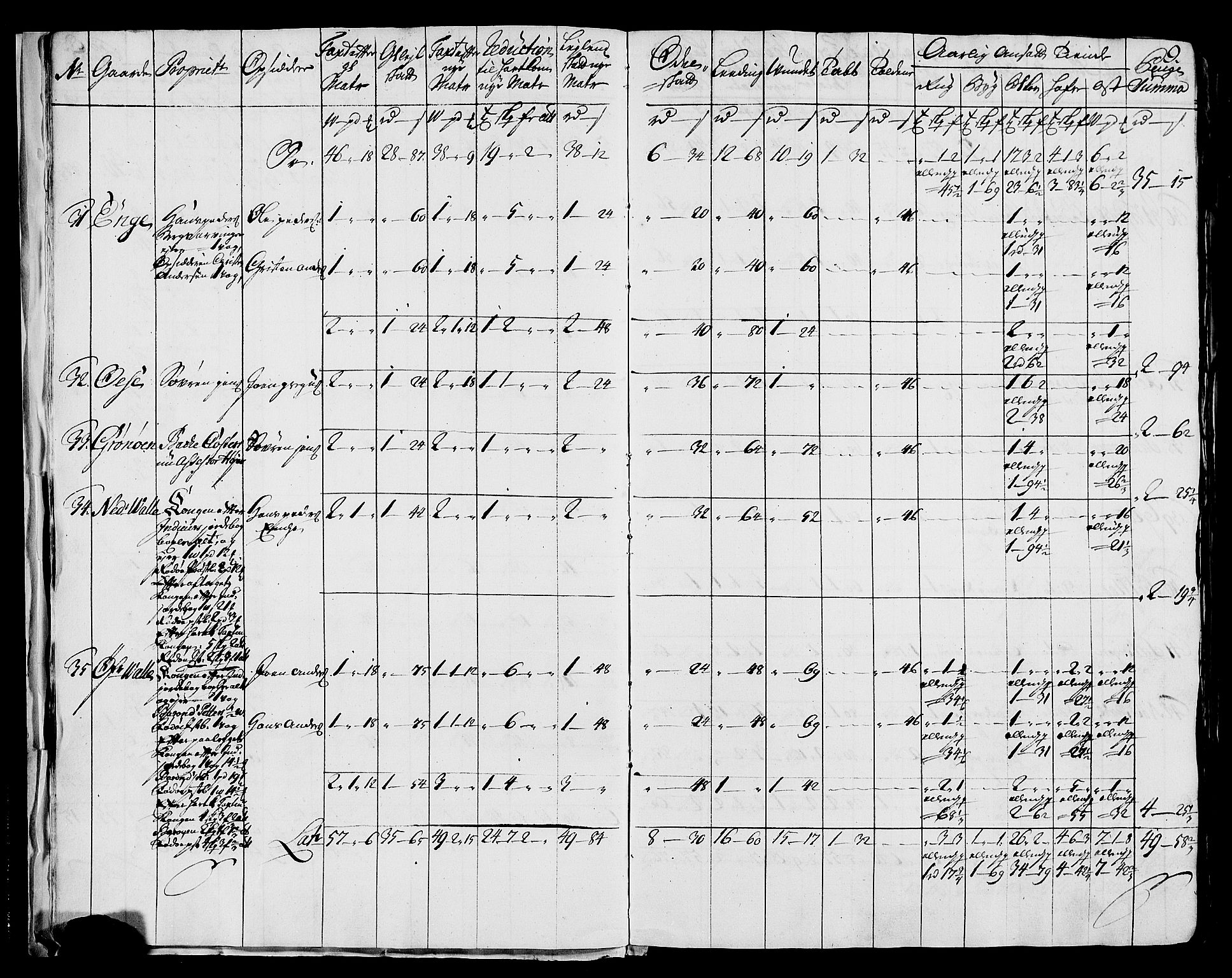 Rentekammeret inntil 1814, Realistisk ordnet avdeling, RA/EA-4070/N/Nb/Nbf/L0171: Helgeland matrikkelprotokoll, 1723, s. 11