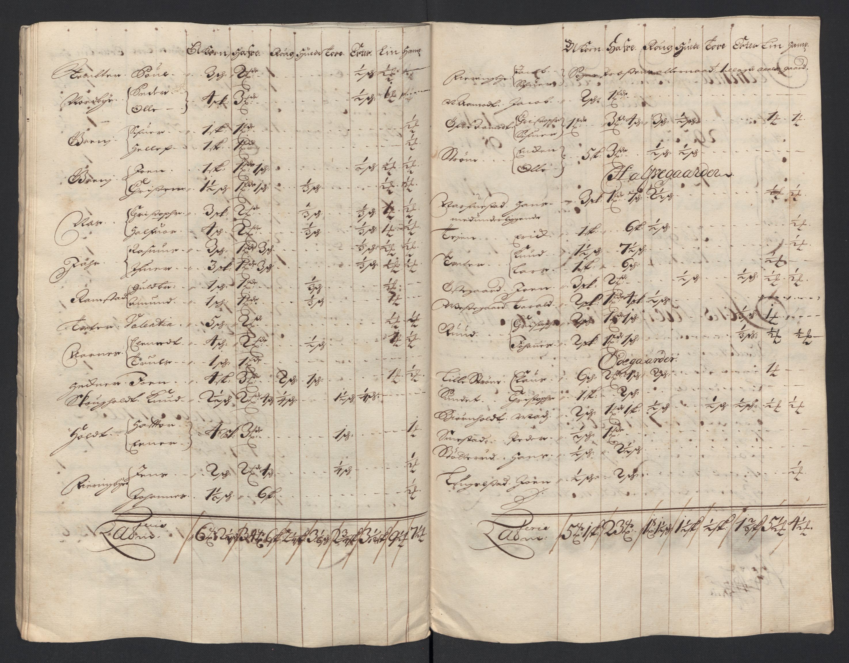 Rentekammeret inntil 1814, Reviderte regnskaper, Fogderegnskap, RA/EA-4092/R11/L0588: Fogderegnskap Nedre Romerike, 1704, s. 79