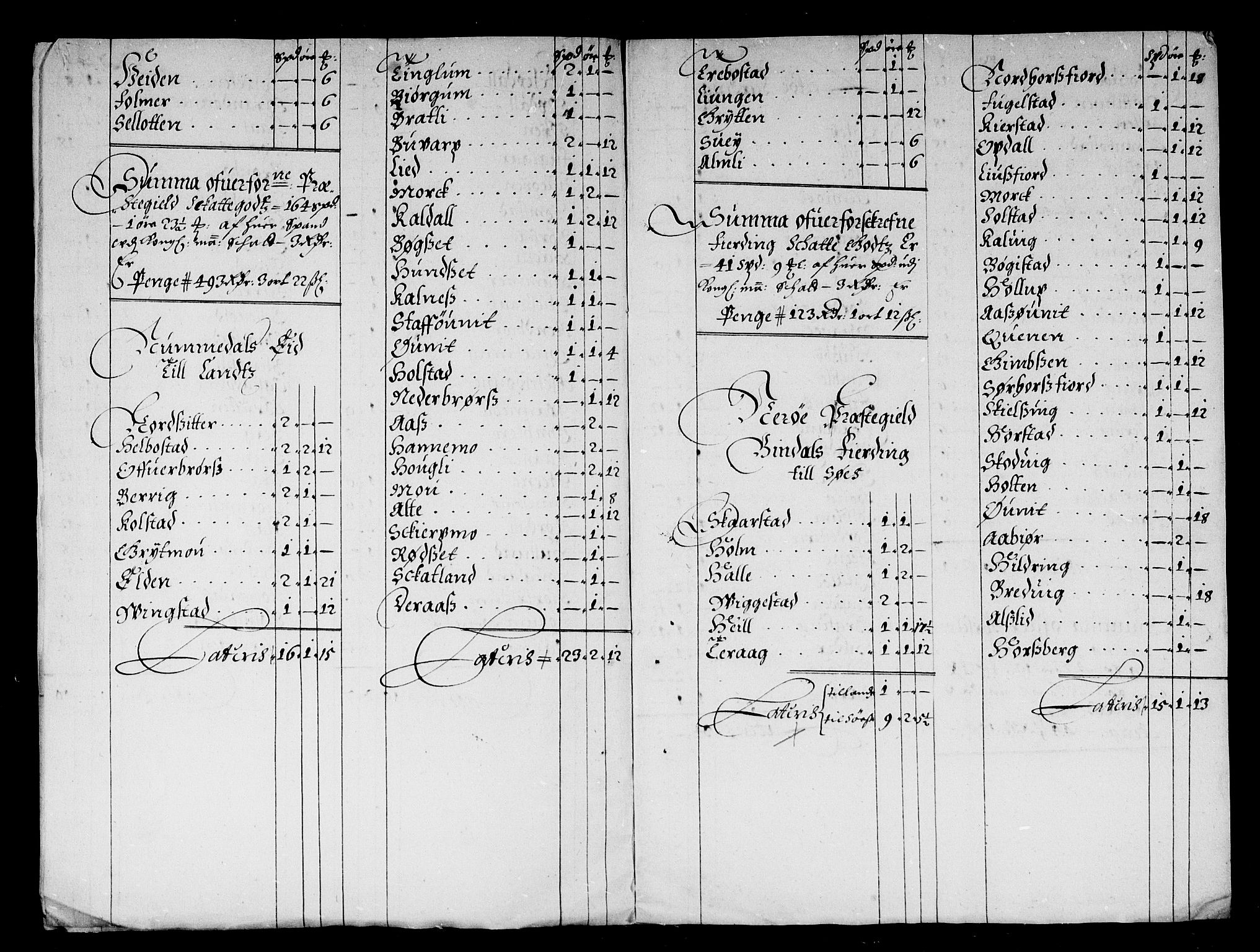 Rentekammeret inntil 1814, Reviderte regnskaper, Stiftamtstueregnskaper, Trondheim stiftamt og Nordland amt, AV/RA-EA-6044/R/Rd/L0037: Trondheim stiftamt, 1673