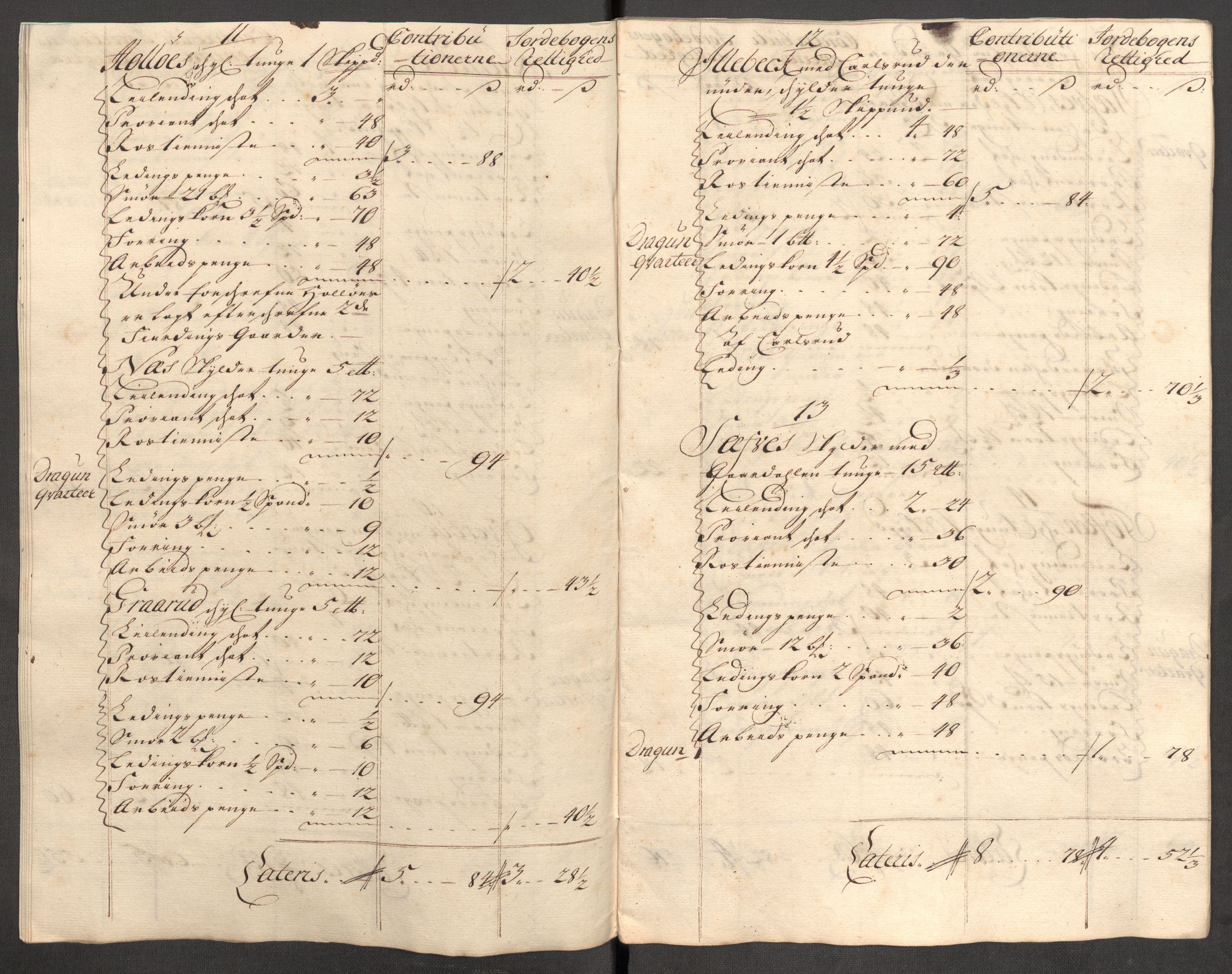 Rentekammeret inntil 1814, Reviderte regnskaper, Fogderegnskap, AV/RA-EA-4092/R07/L0308: Fogderegnskap Rakkestad, Heggen og Frøland, 1714, s. 401