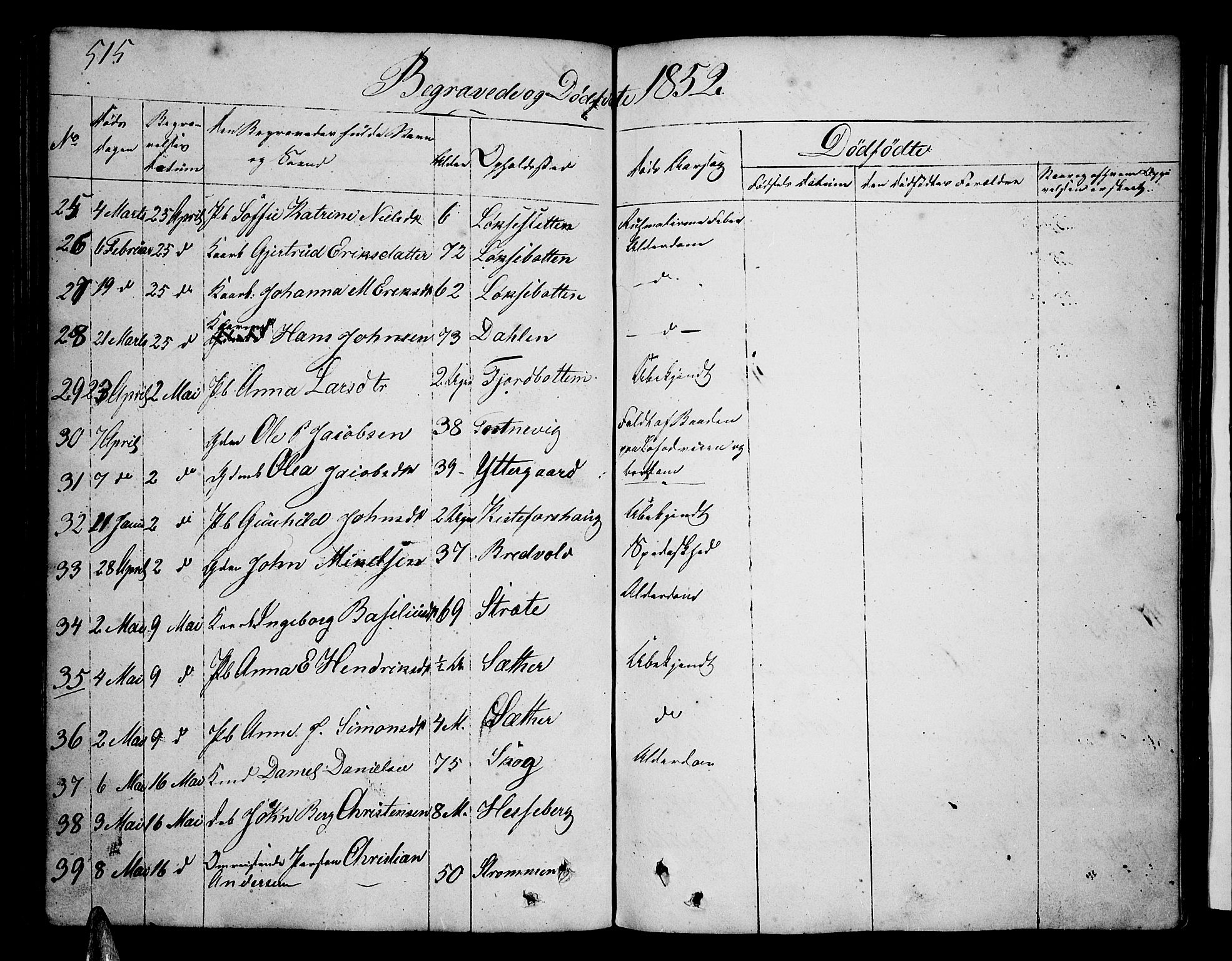 Ibestad sokneprestembete, AV/SATØ-S-0077/H/Ha/Hab/L0003klokker: Klokkerbok nr. 3, 1833-1852, s. 515